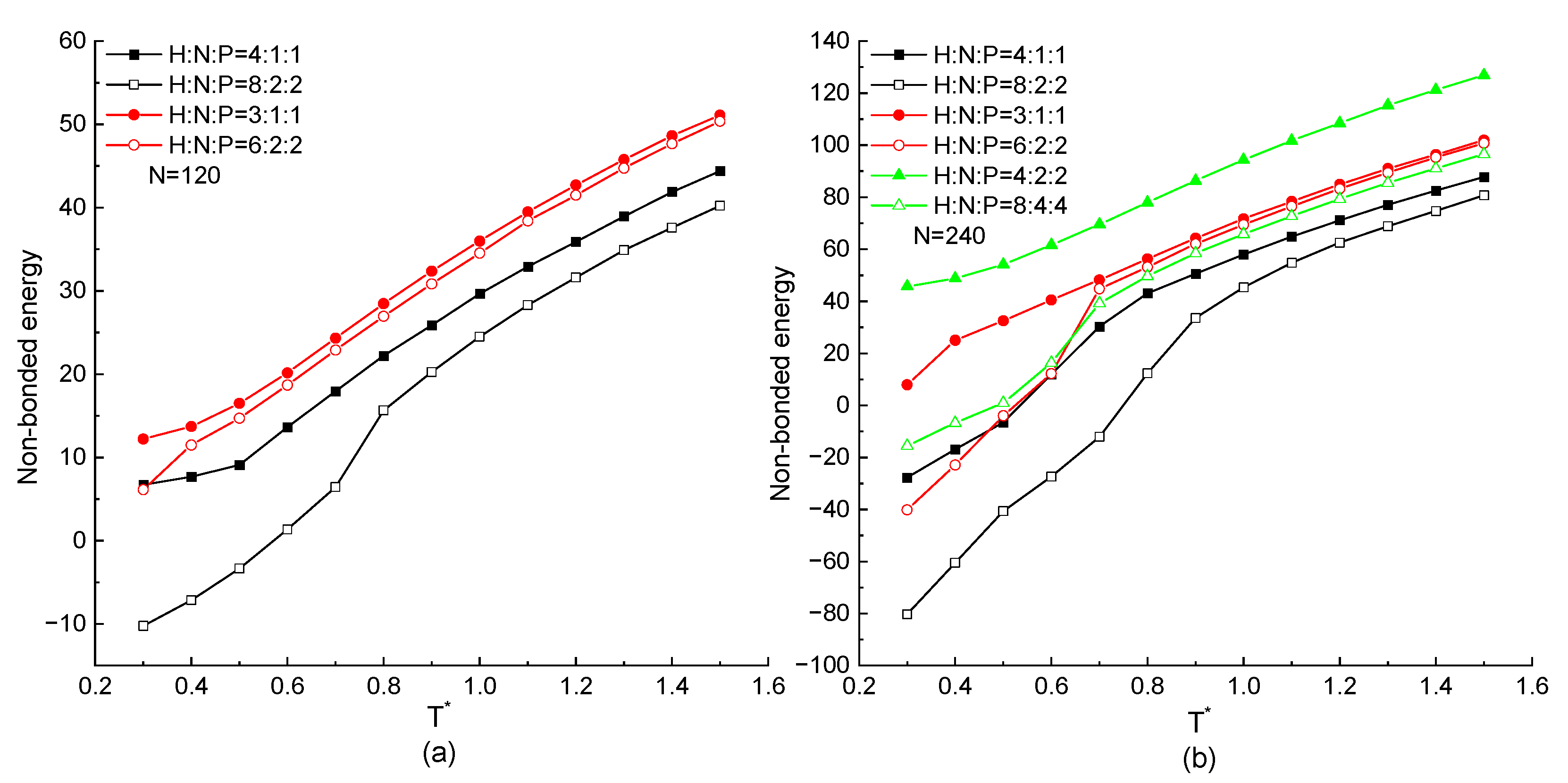 Ijms 23 14263 g007 Ijms 23 14263 g007