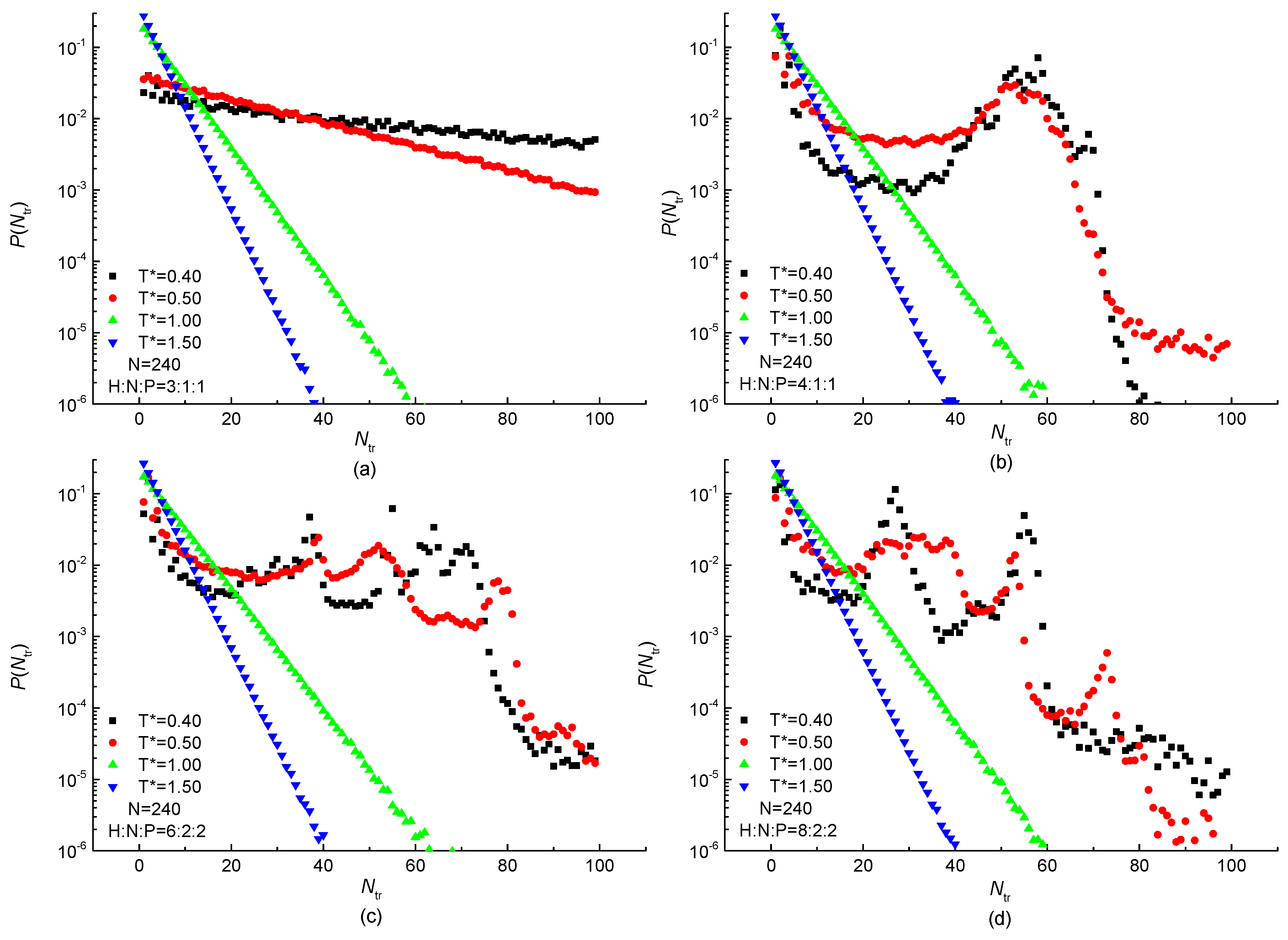 Ijms 23 14263 g010 Ijms 23 14263 g010