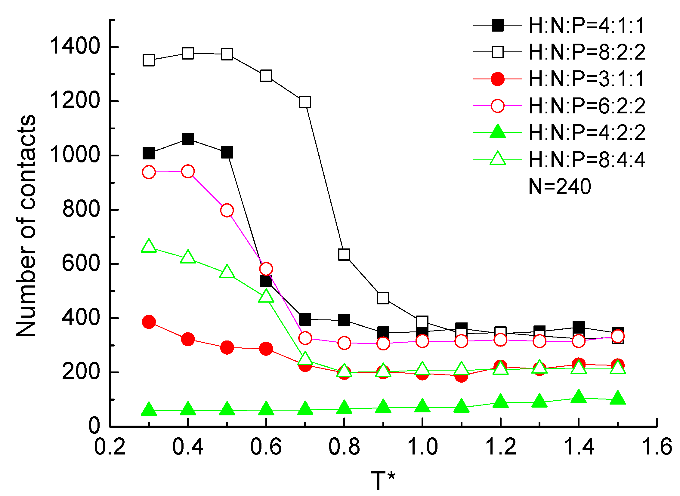 Ijms 23 14263 g011 Ijms 23 14263 g011