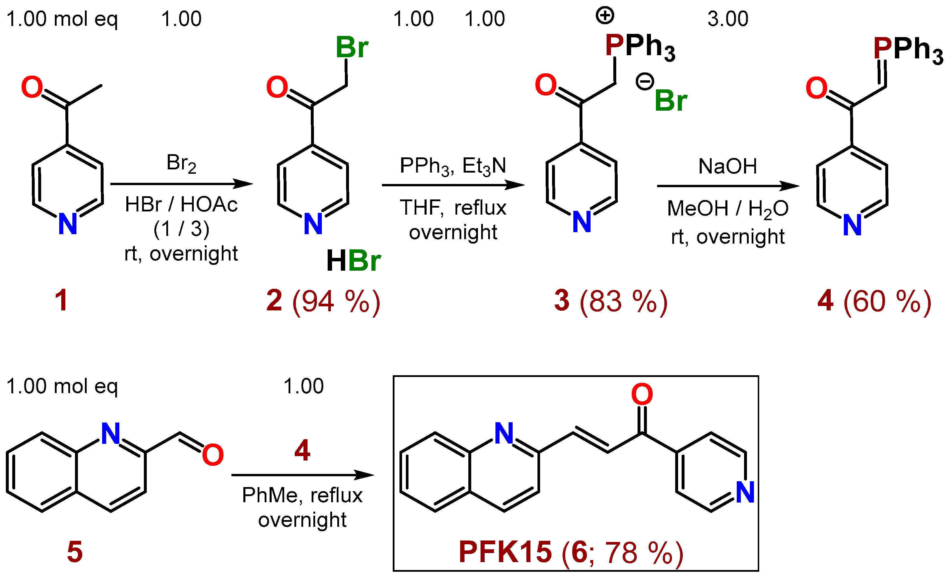 Ijms 23 14295 sch001