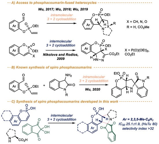 Ijms 23 14348 sch001