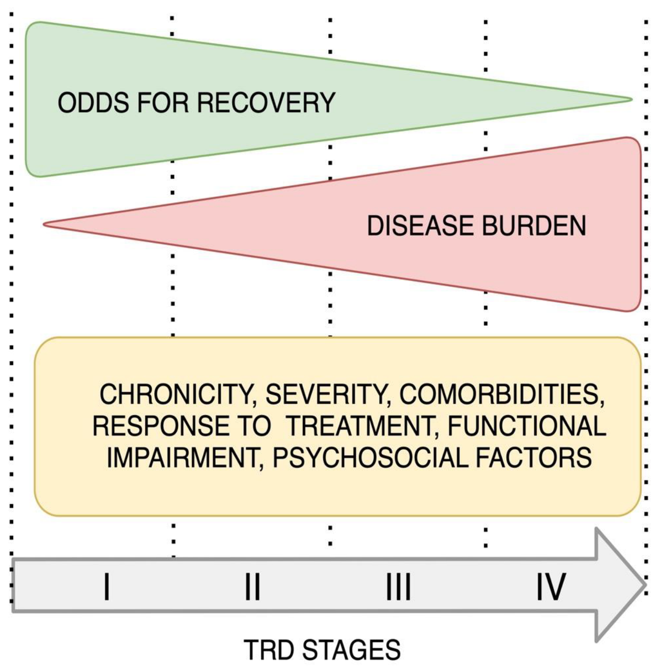 Ijms 23 14605 g001 Ijms 23 14605 g001