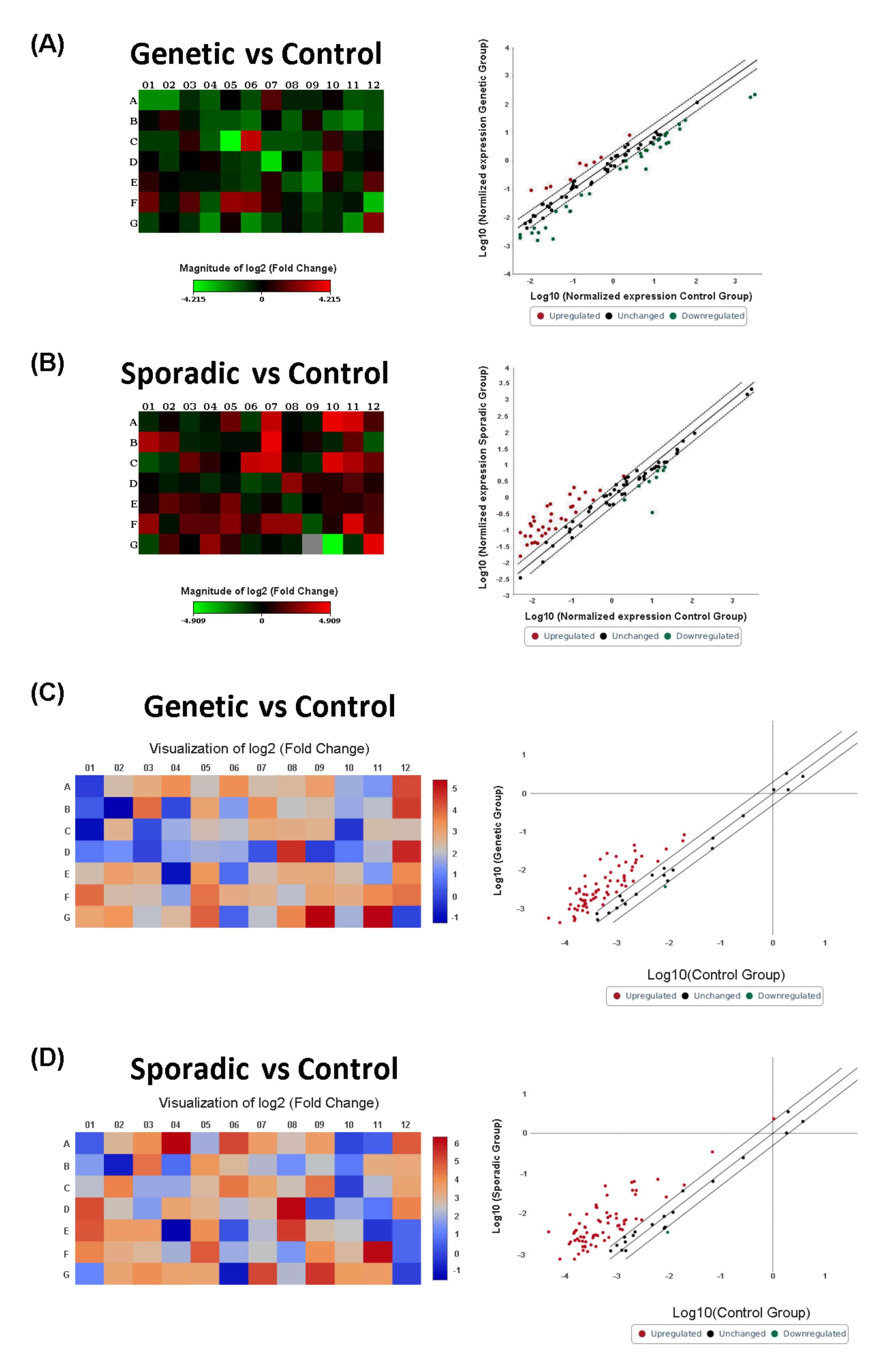 Ijms 23 14723 g001 Ijms 23 14723 g001