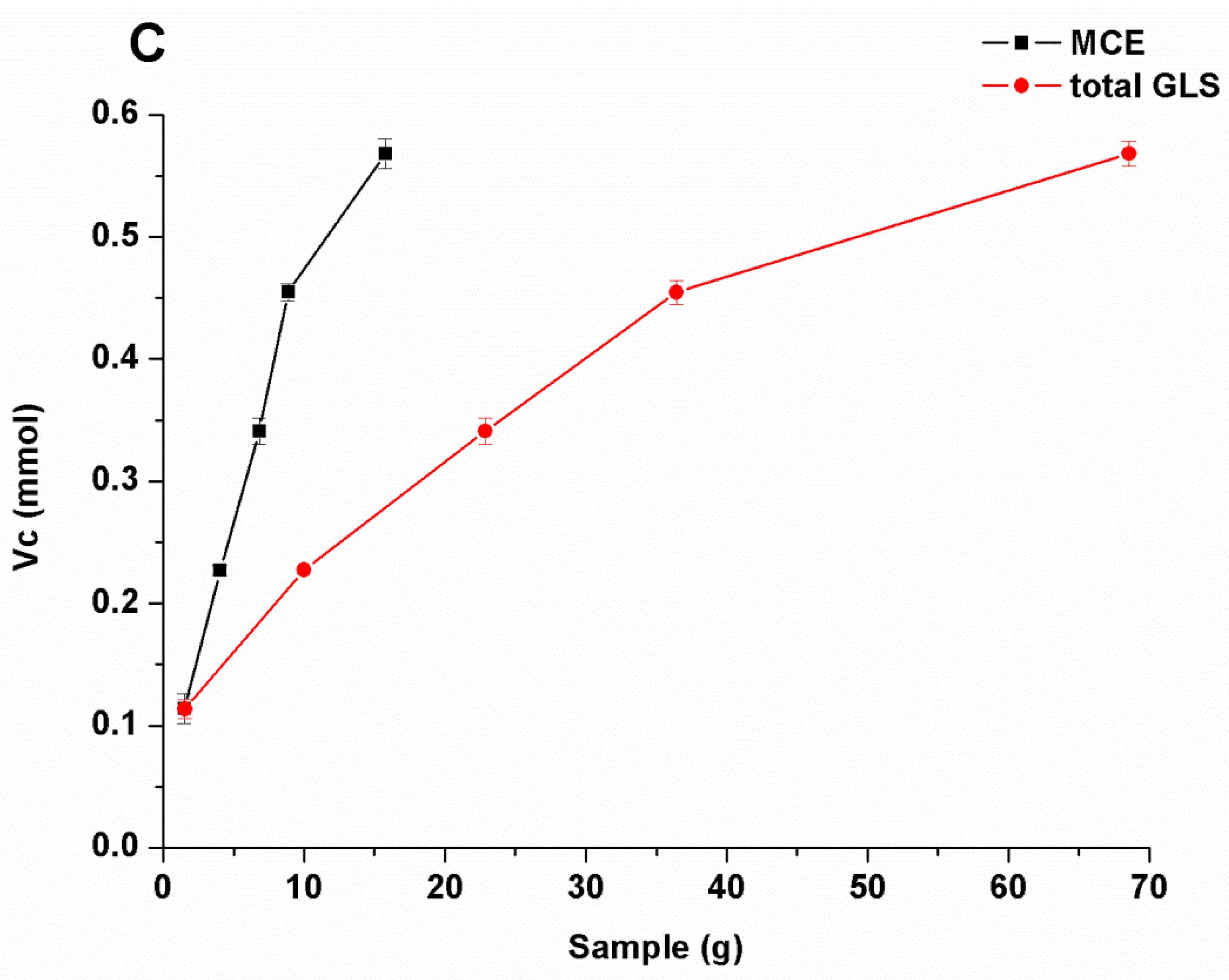 Ijms 23 14756 g003b Ijms 23 14756 g003b