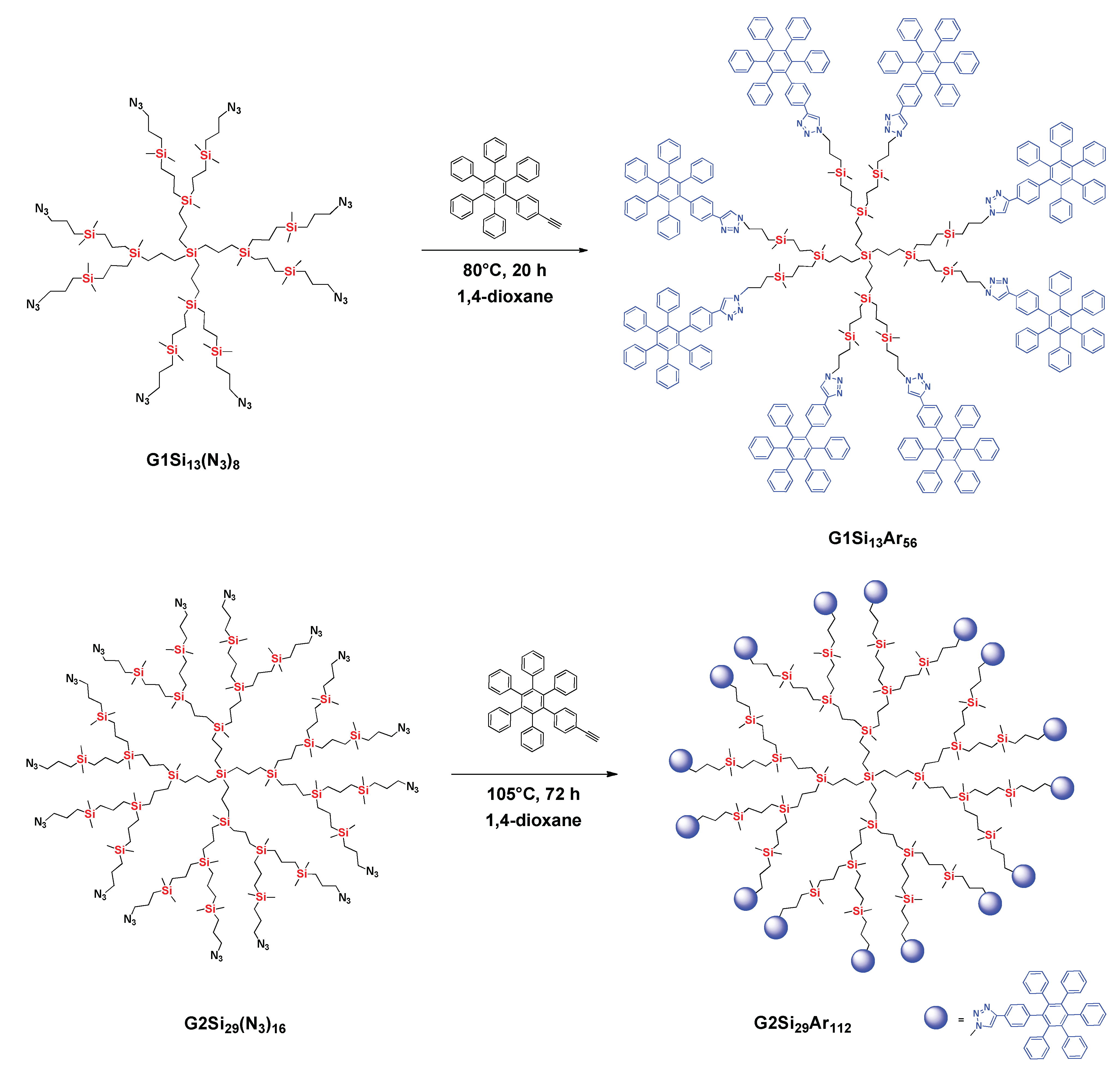 Ijms 23 15461 sch001