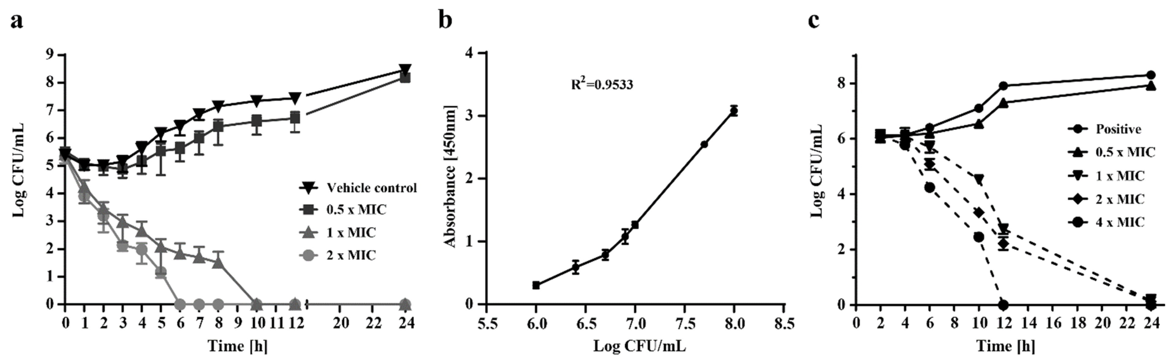 Ijms 23 15510 g001