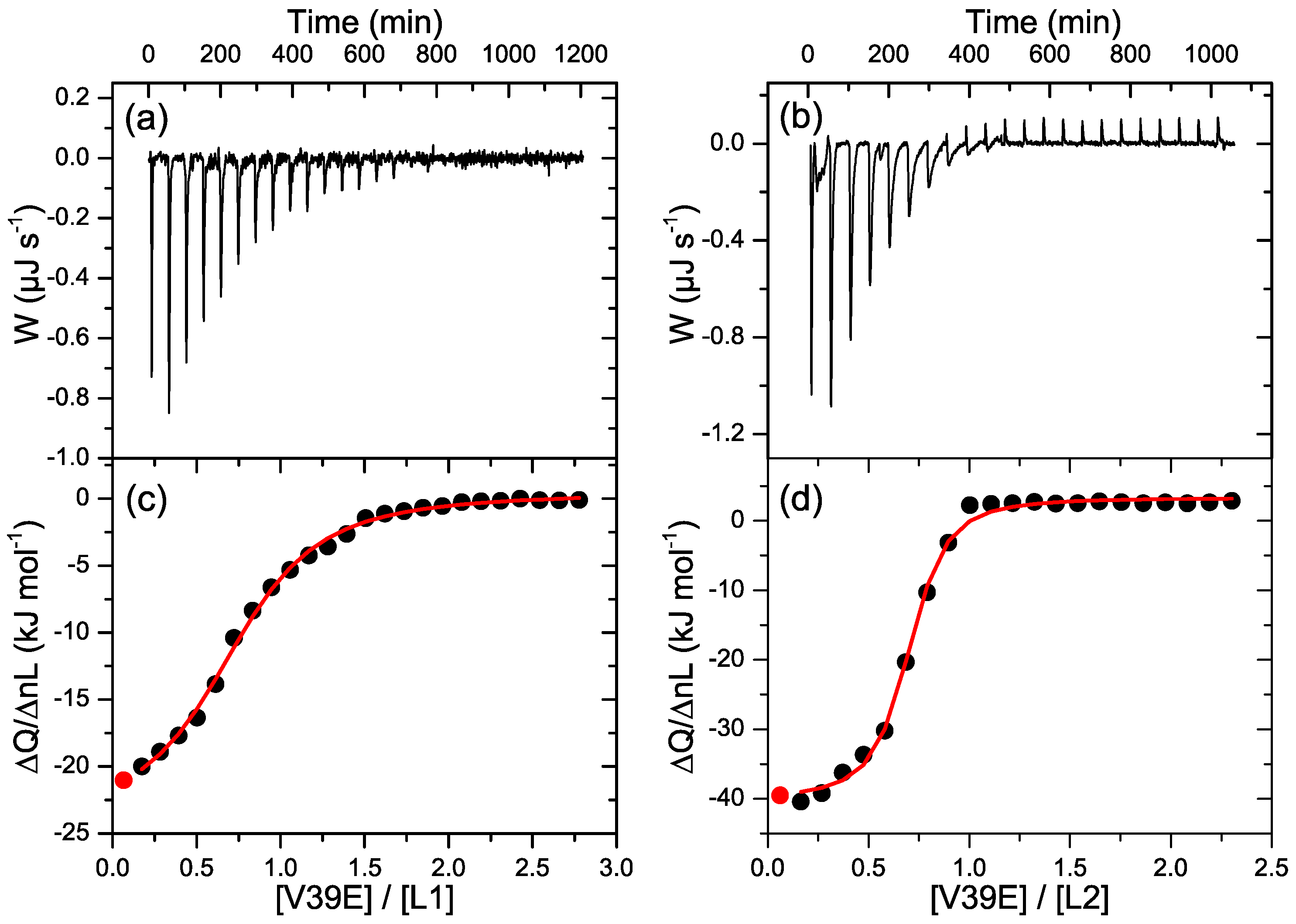 Ijms 23 15511 g006 Ijms 23 15511 g006