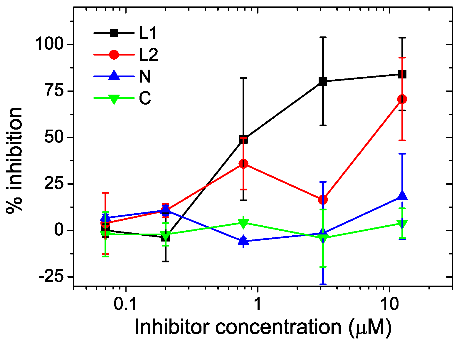 Ijms 23 15511 g010 Ijms 23 15511 g010
