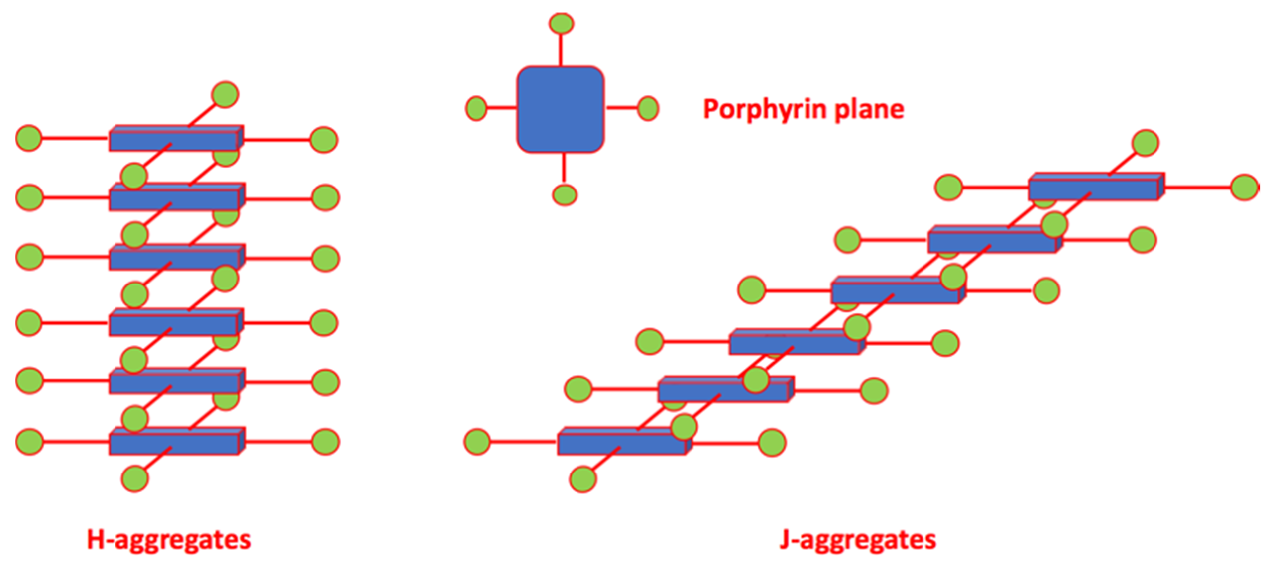 Ijms 23 15587 sch003