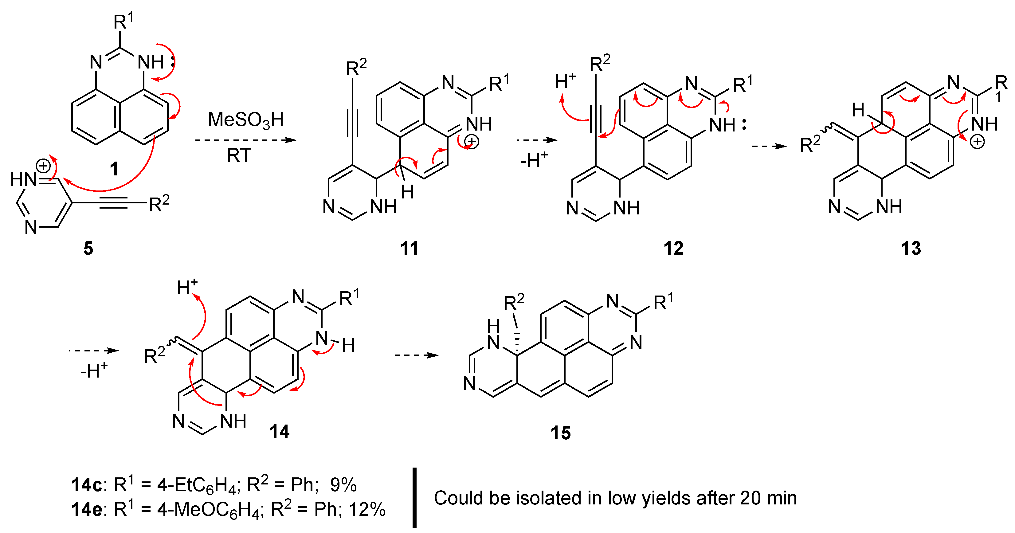 Ijms 23 15657 sch003