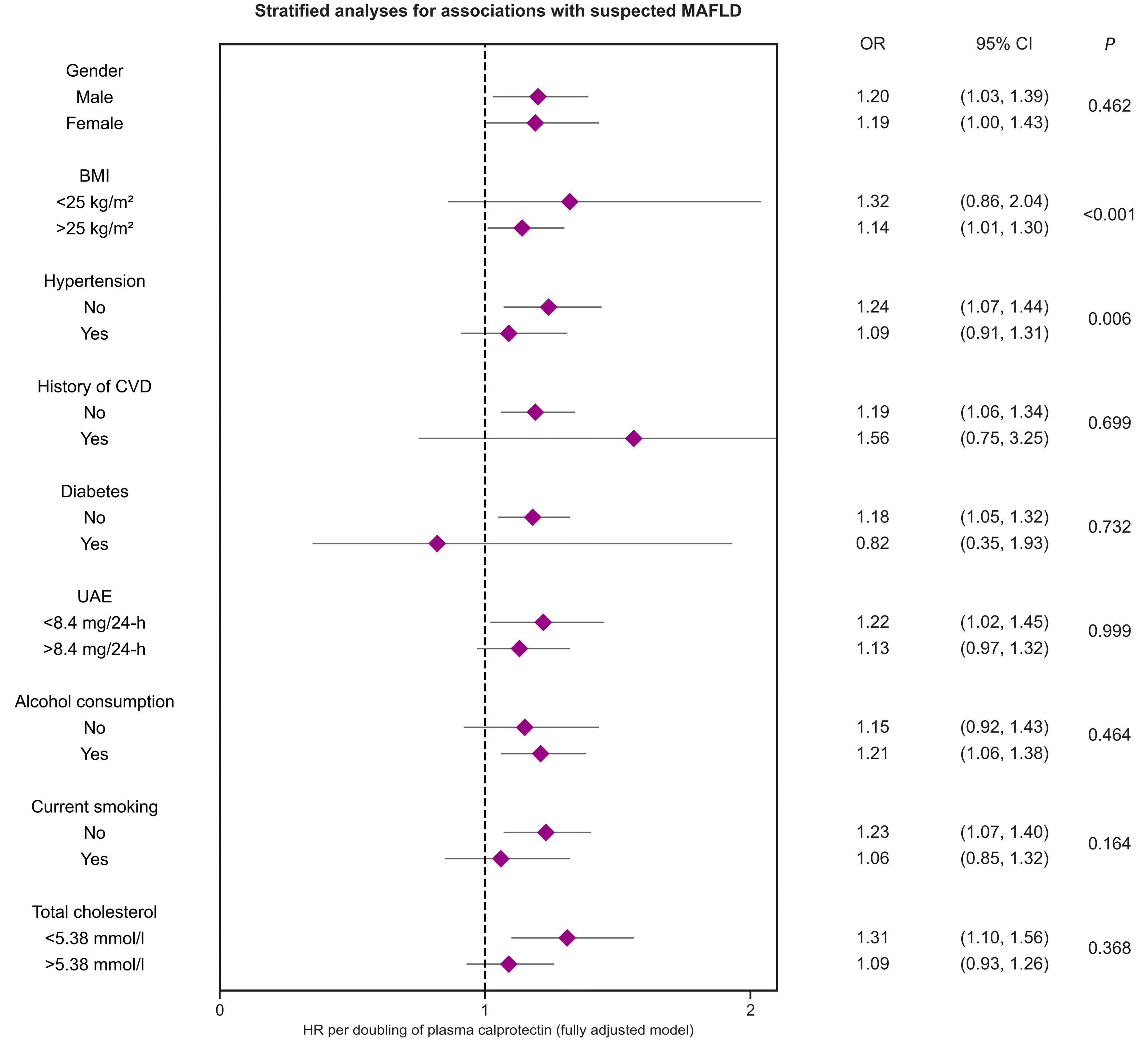 Ijms 23 15708 g001 Ijms 23 15708 g001