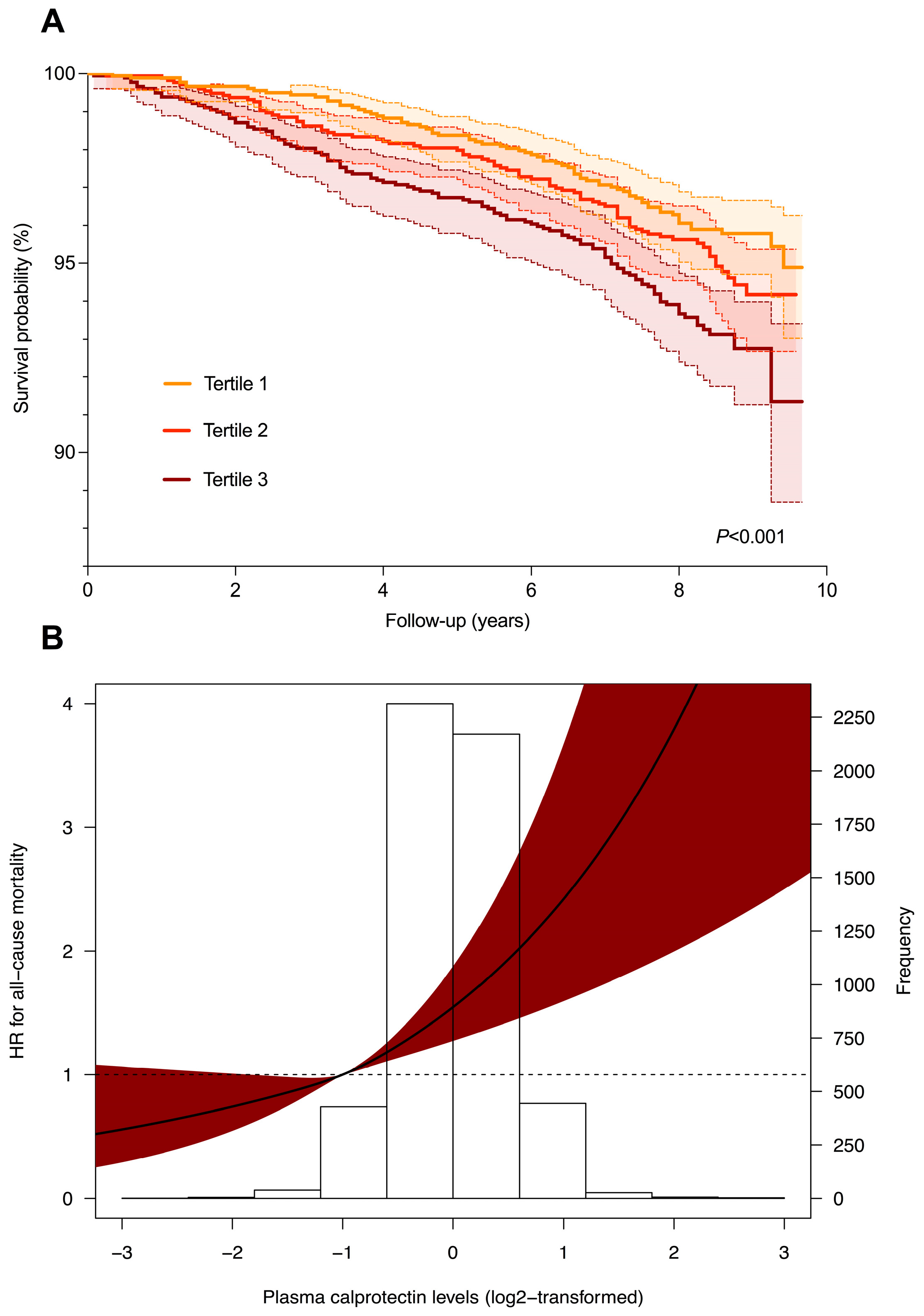 Ijms 23 15708 g002 Ijms 23 15708 g002