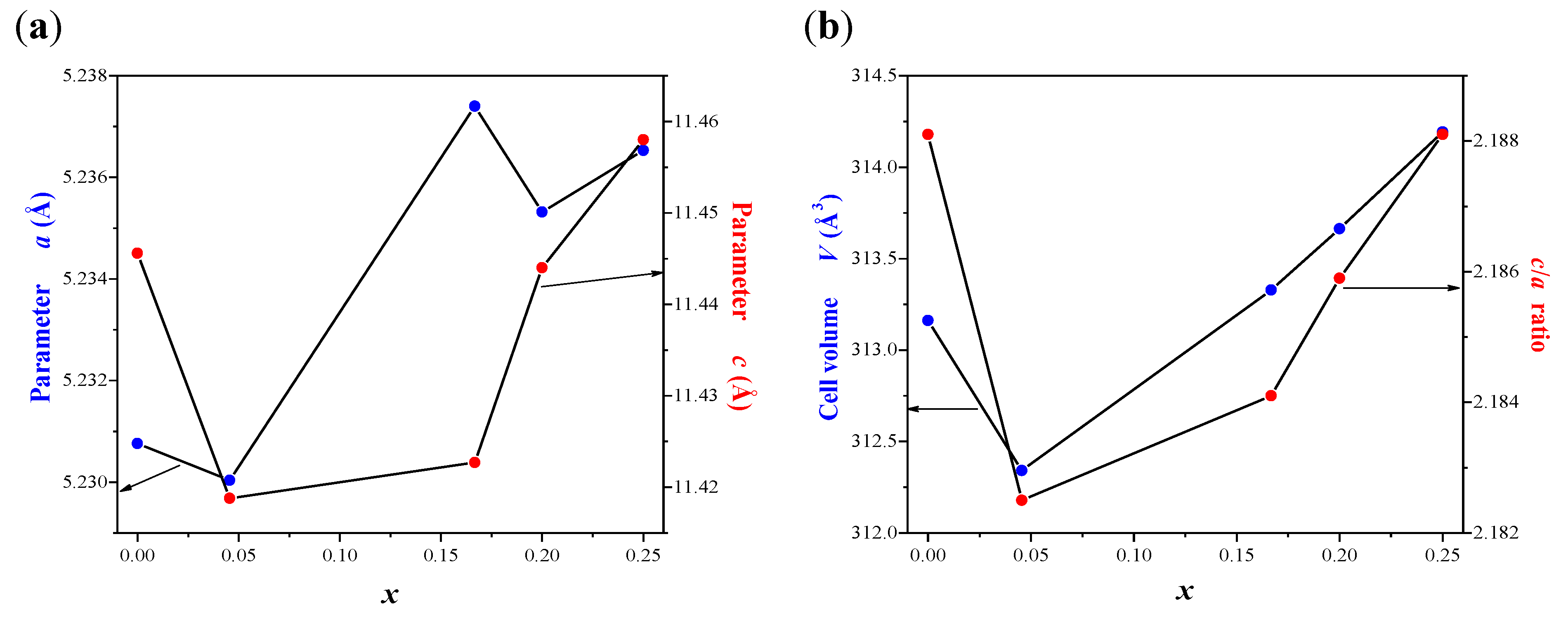 Ijms 23 15740 g004 Ijms 23 15740 g004