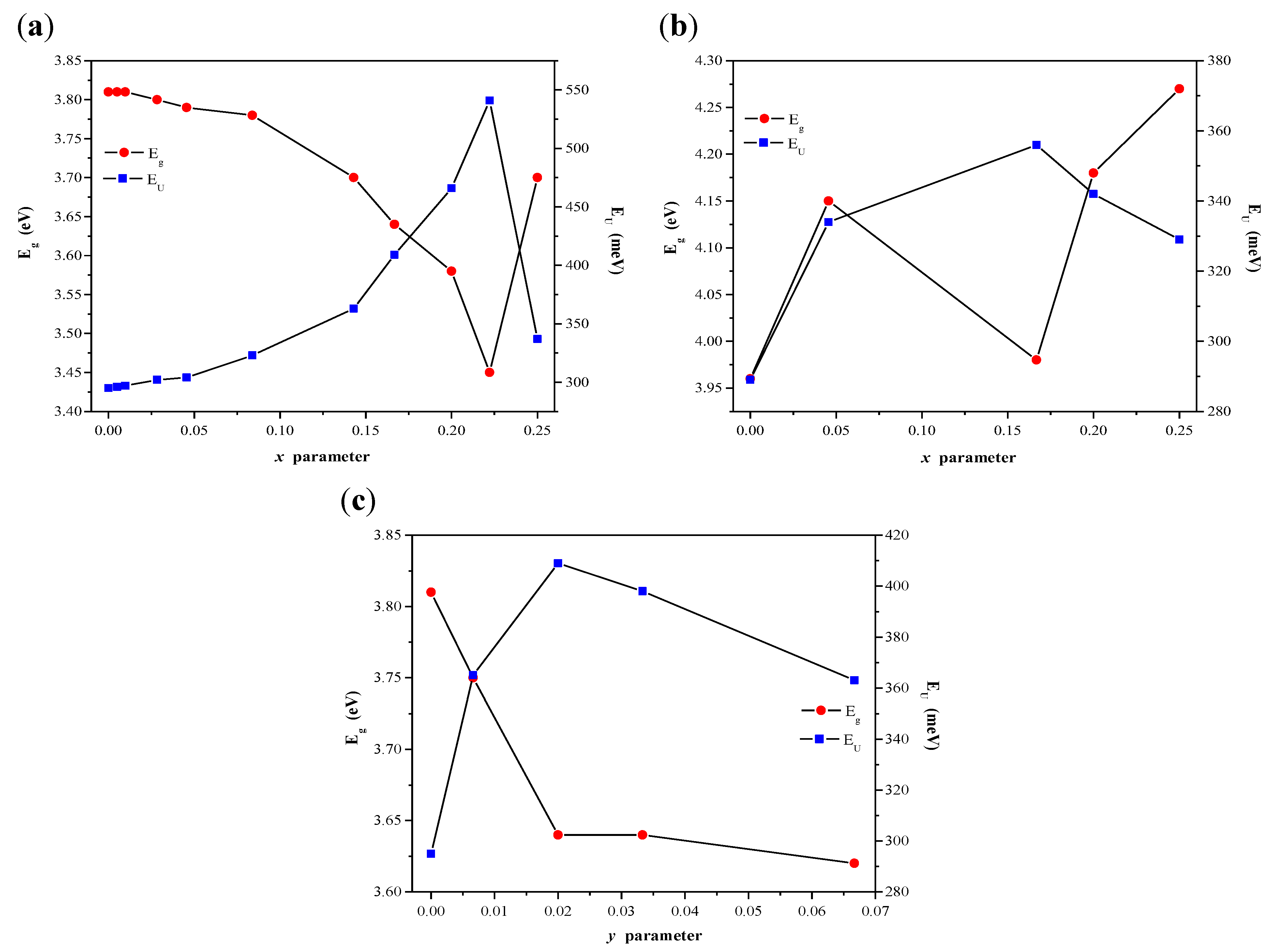 Ijms 23 15740 g009 Ijms 23 15740 g009