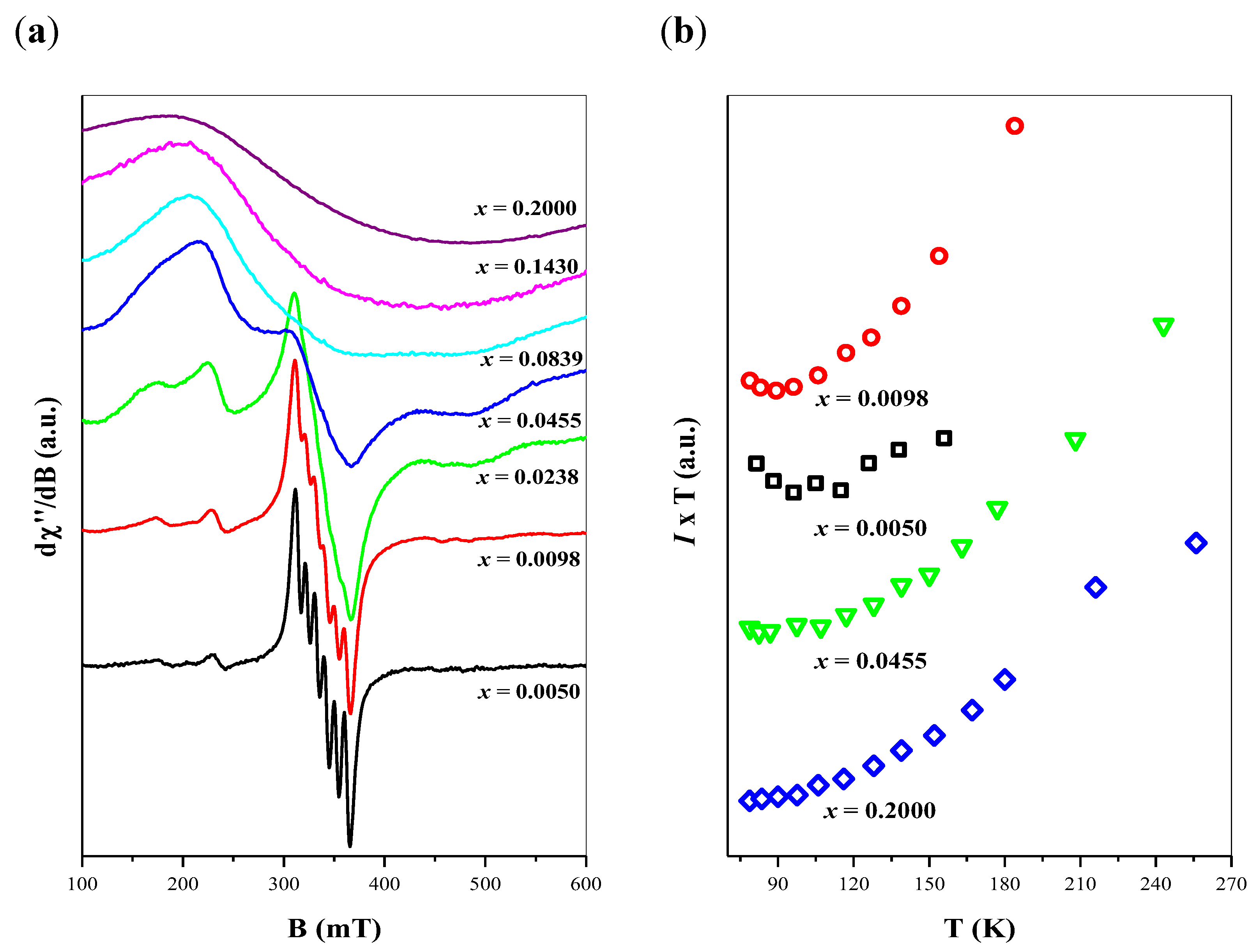 Ijms 23 15740 g010 Ijms 23 15740 g010