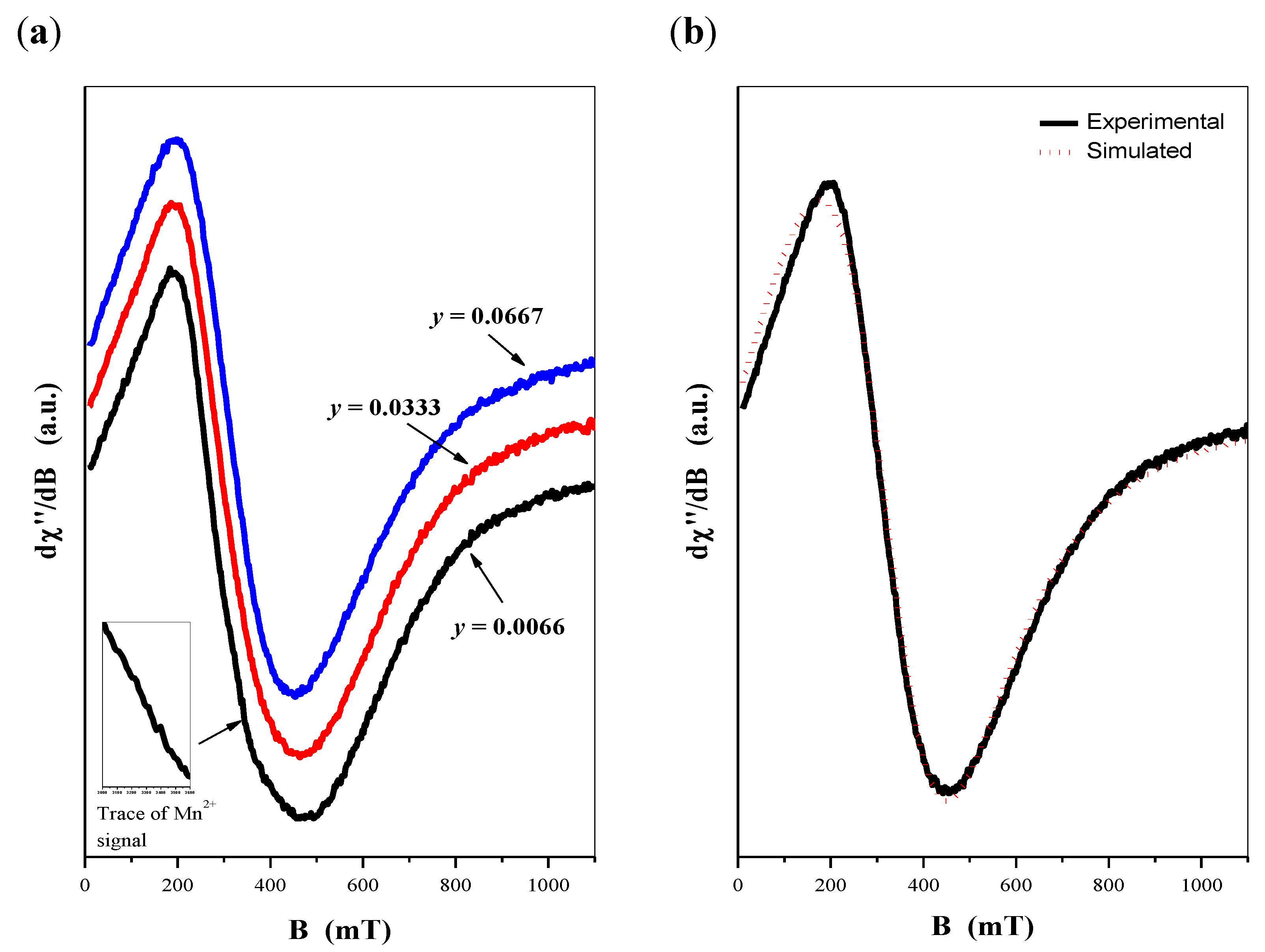 Ijms 23 15740 g011 Ijms 23 15740 g011