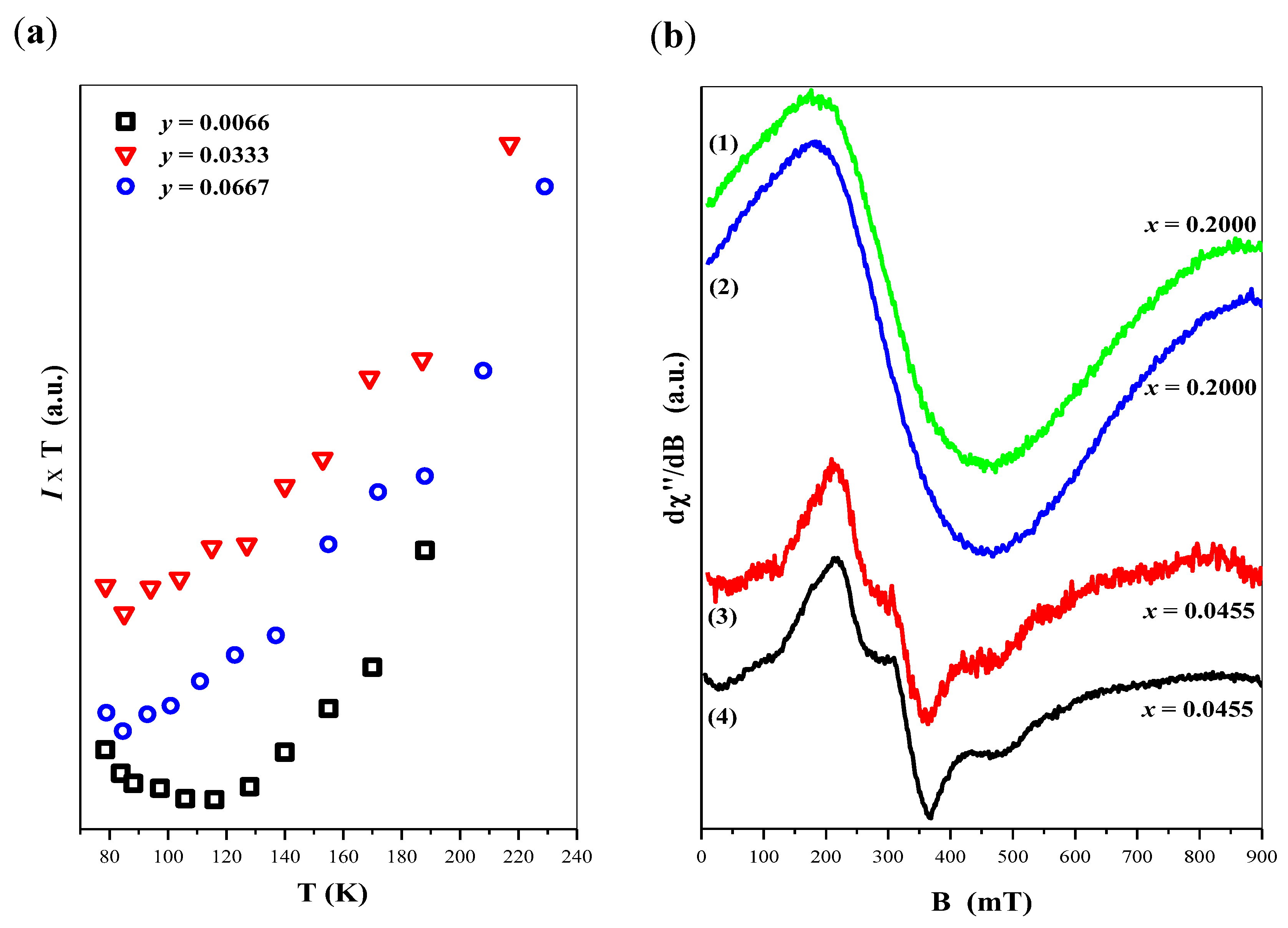 Ijms 23 15740 g012 Ijms 23 15740 g012