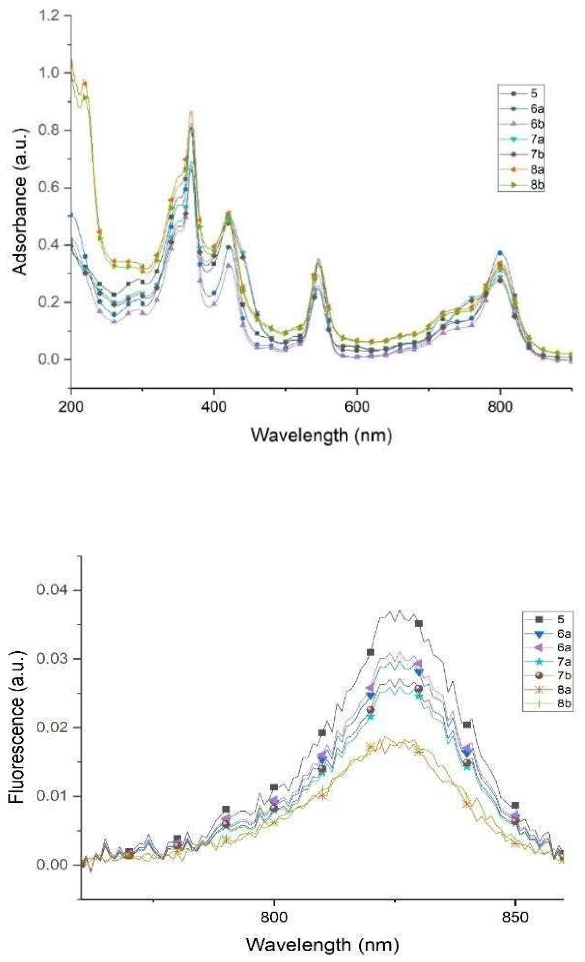 Ijms 23 15776 g002 Ijms 23 15776 g002