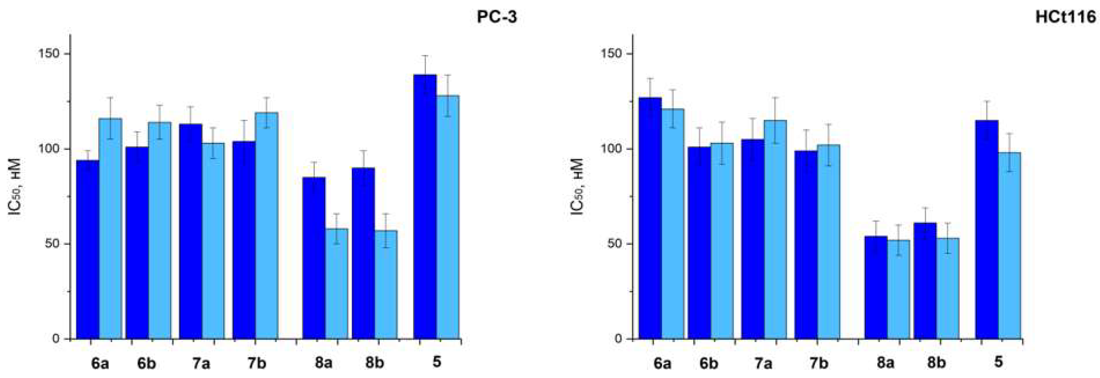 Ijms 23 15776 g003 Ijms 23 15776 g003