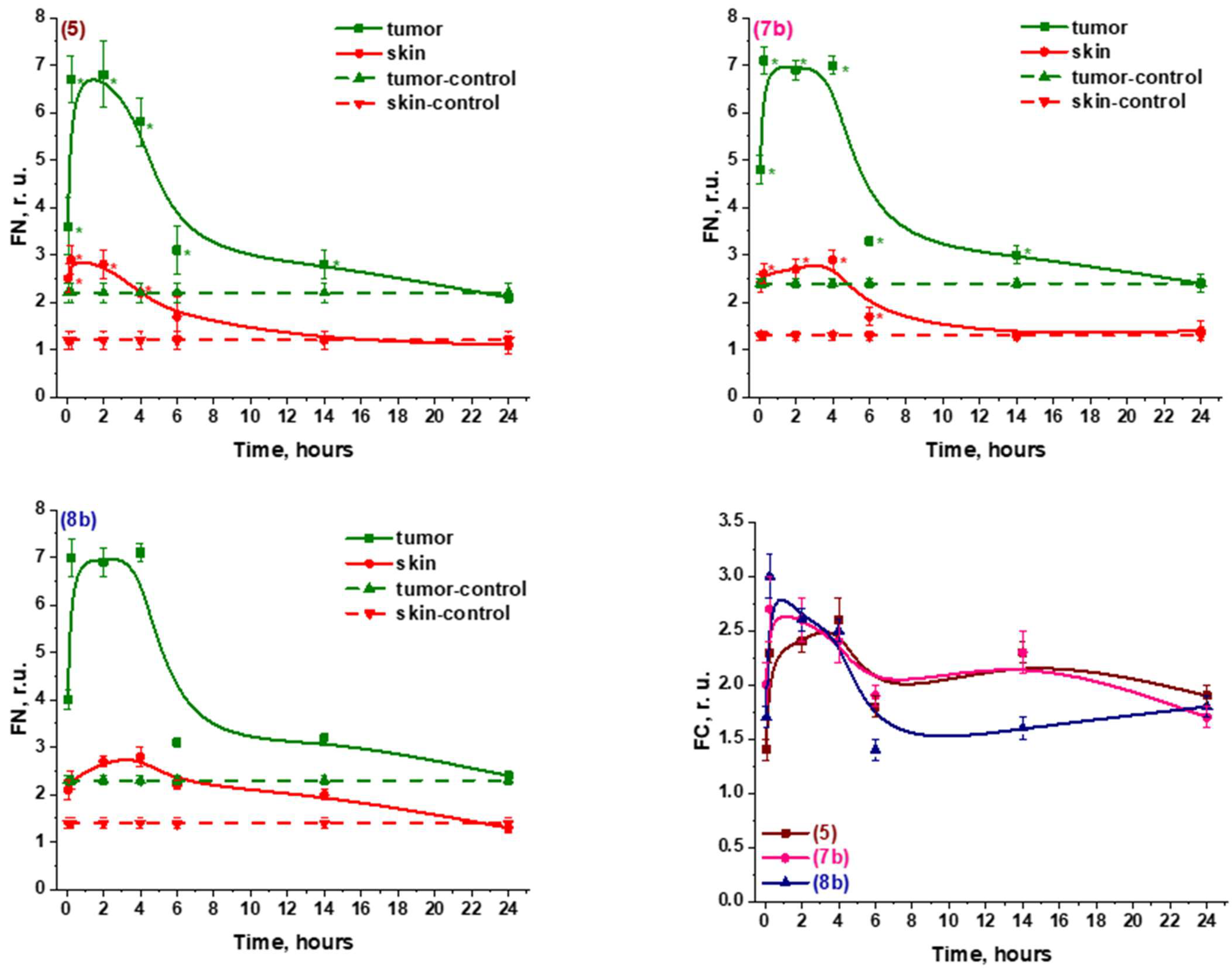 Ijms 23 15776 g004 Ijms 23 15776 g004
