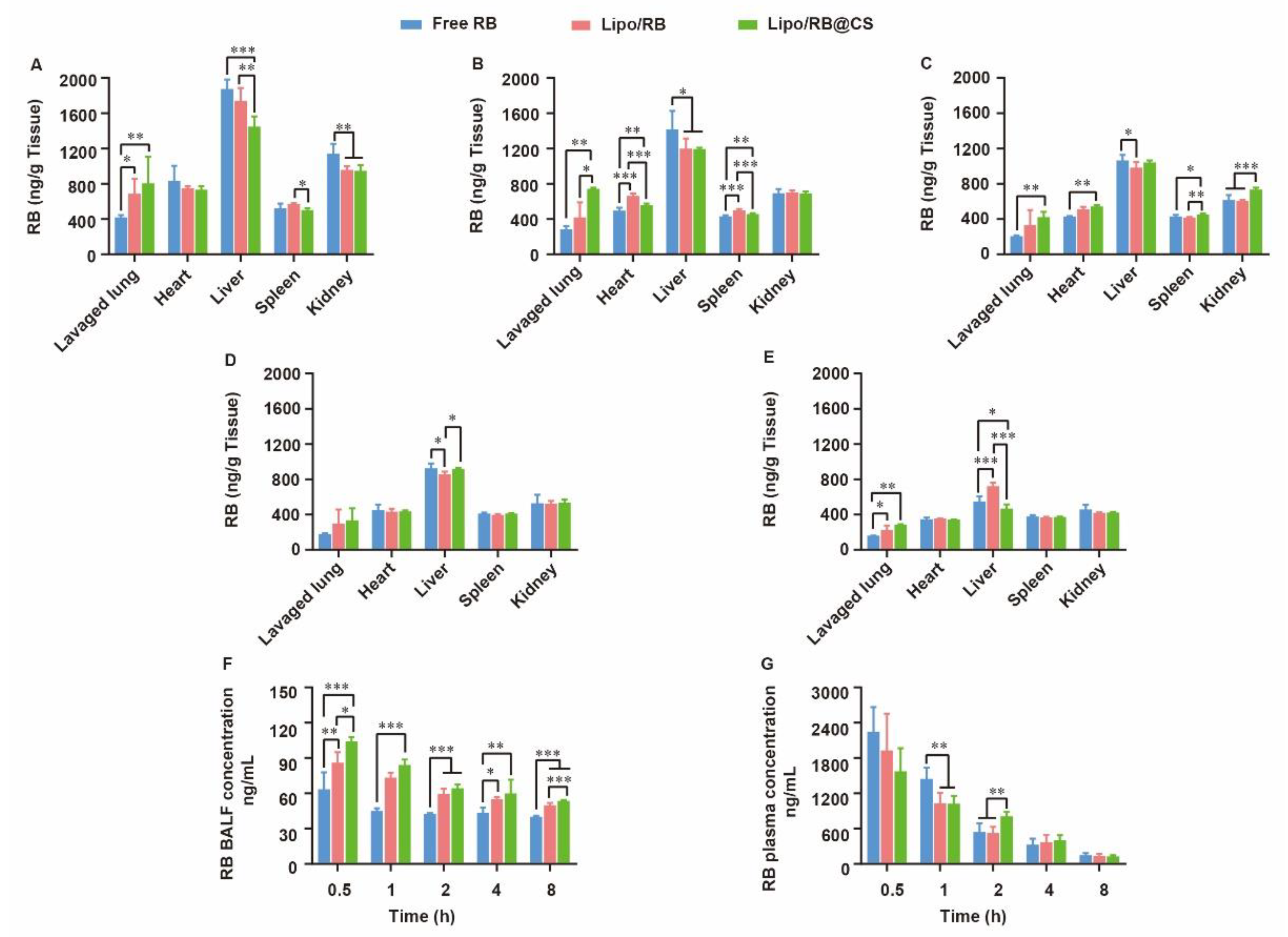 Ijms 23 15909 g005 Ijms 23 15909 g005
