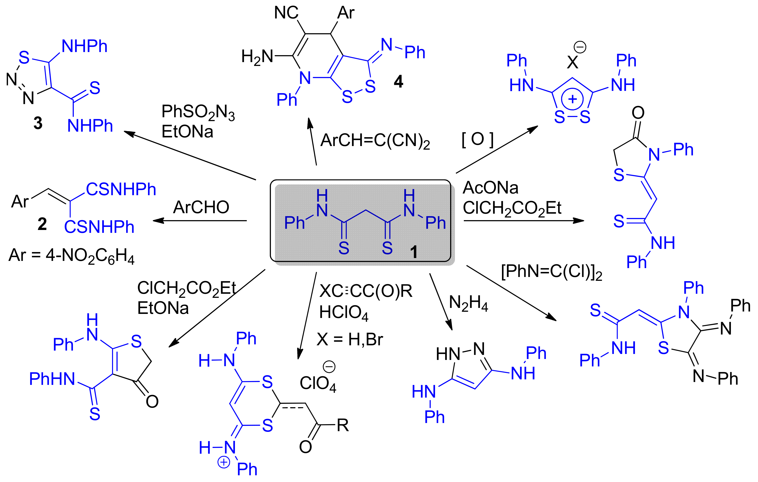 Ijms 23 15997 sch001