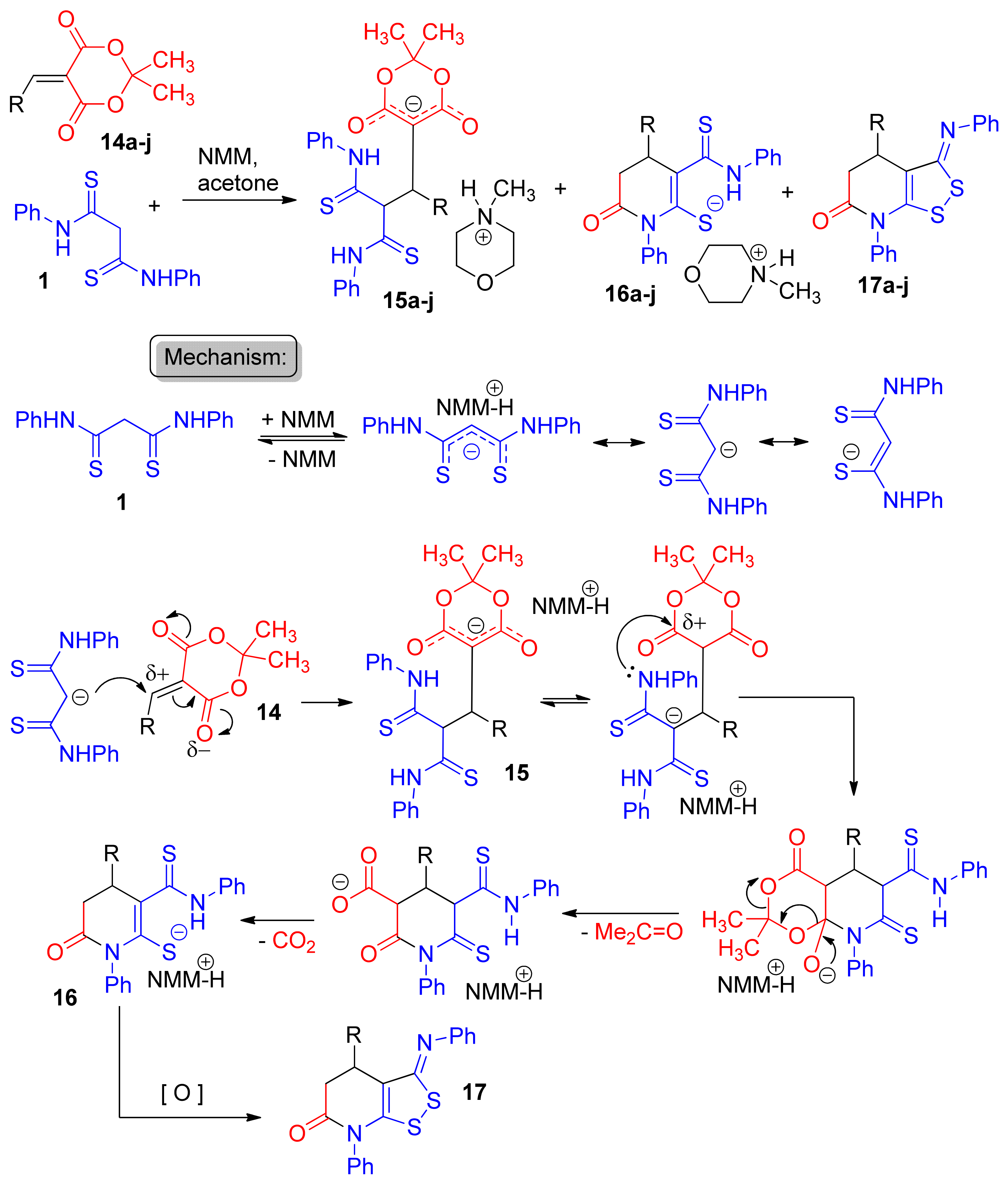 Ijms 23 15997 sch004