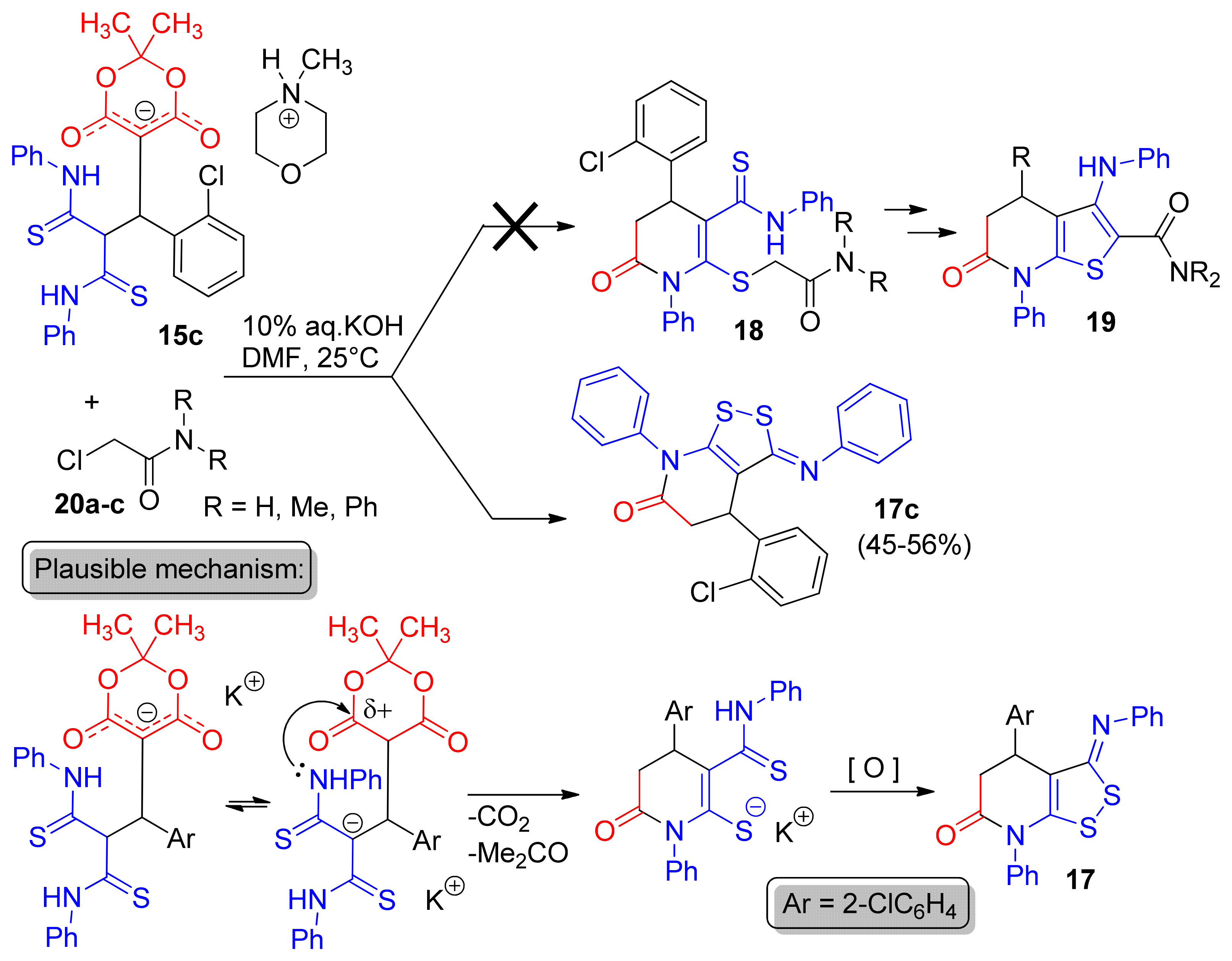 Ijms 23 15997 sch005