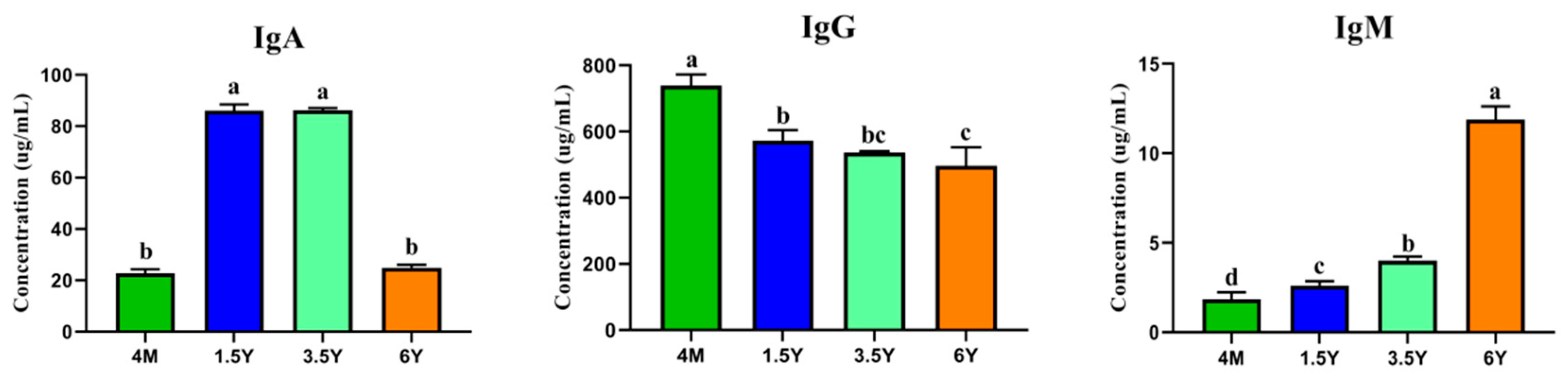 Ijms 23 16078 g001 Ijms 23 16078 g001
