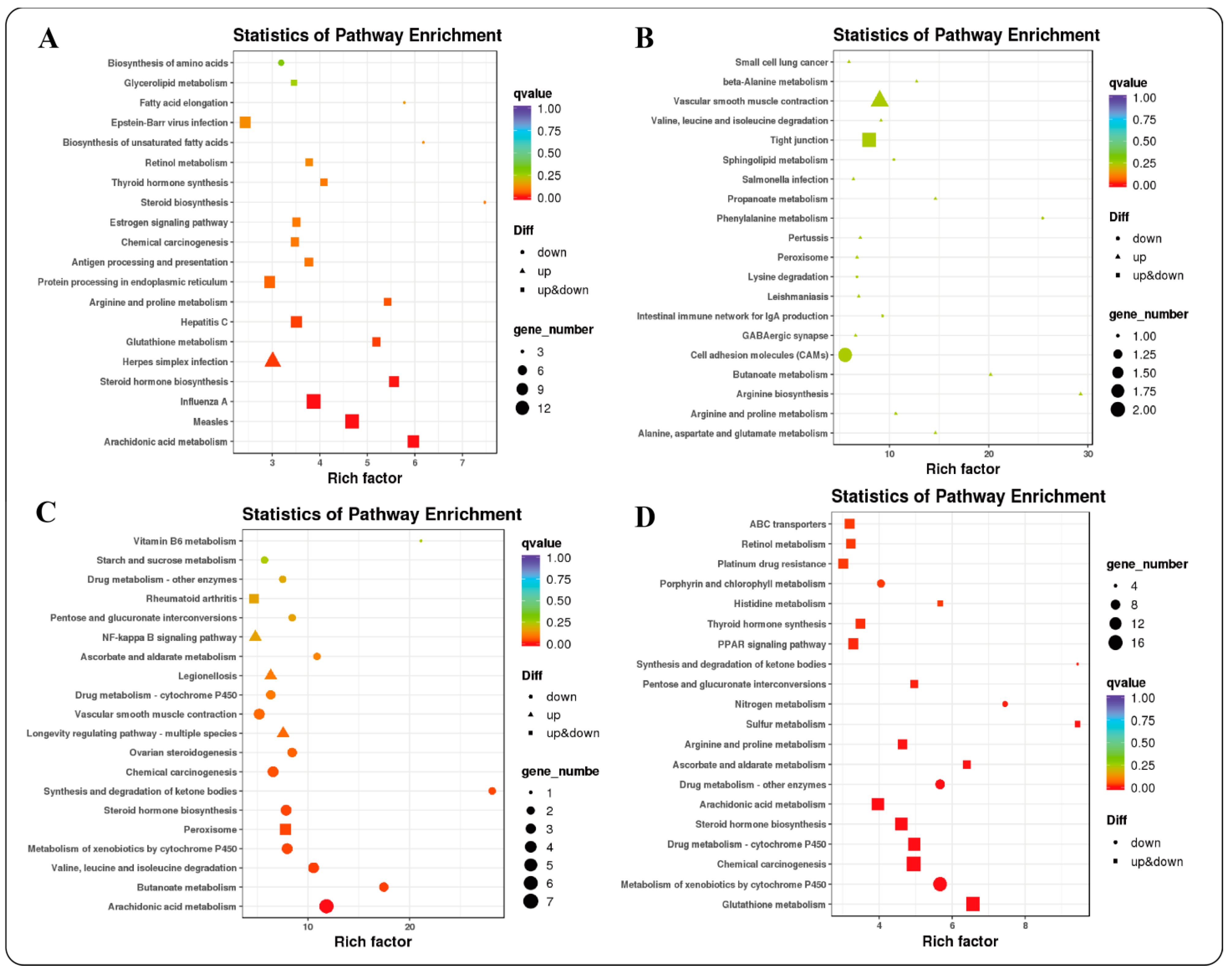Ijms 23 16078 g006 Ijms 23 16078 g006