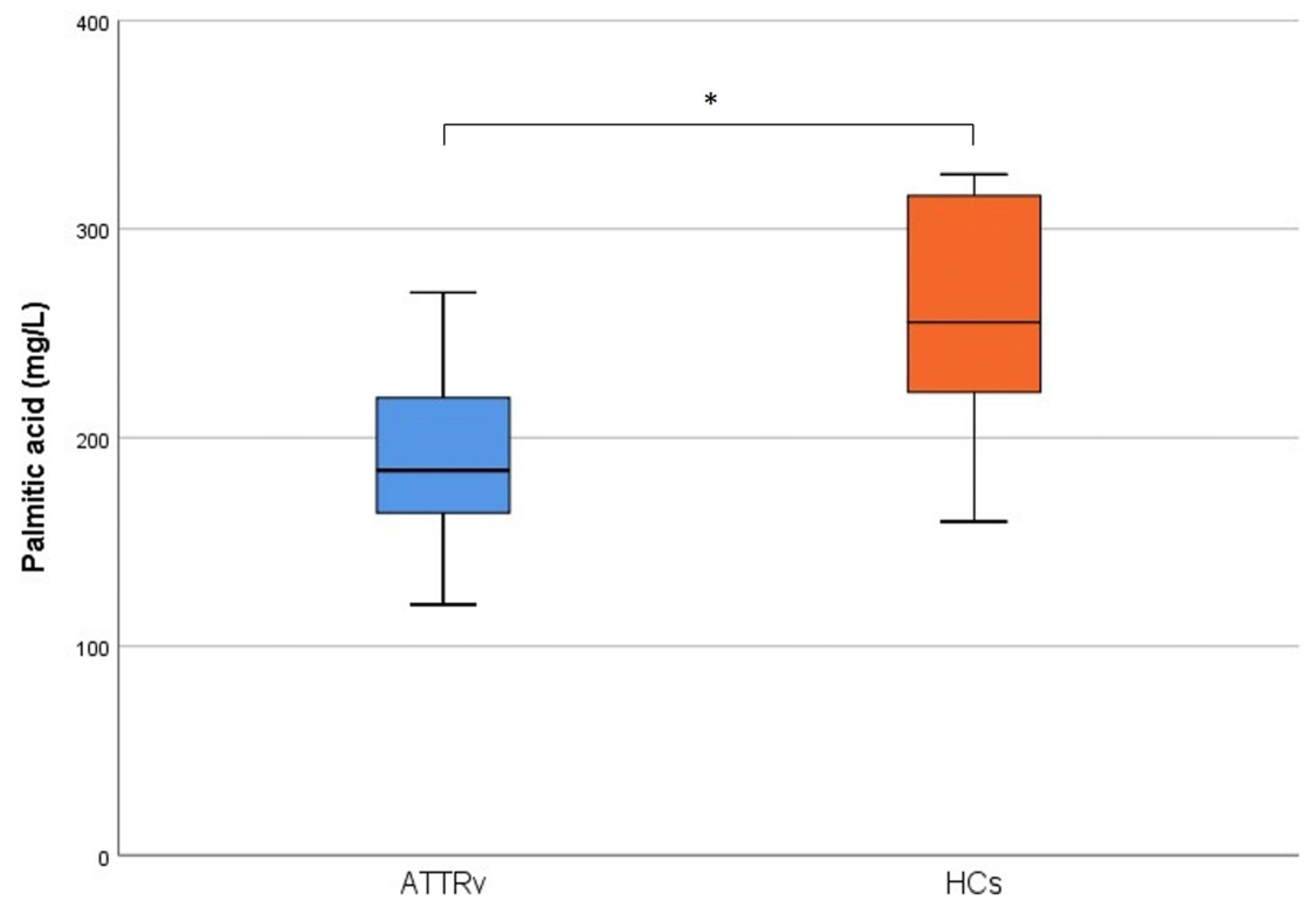 Ijms 23 16133 g001 Ijms 23 16133 g001