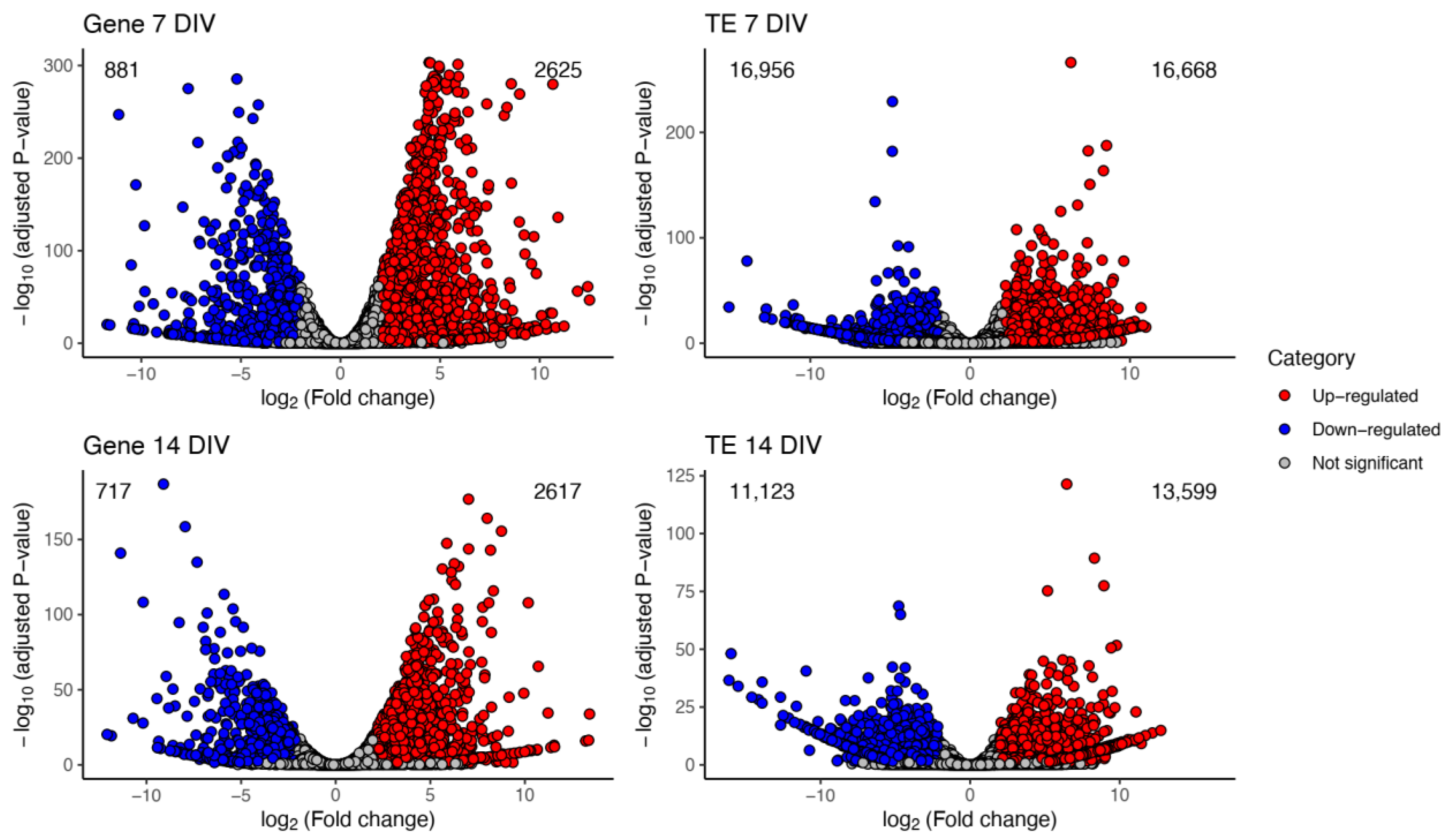 Ijms 23 16222 g002 Ijms 23 16222 g002