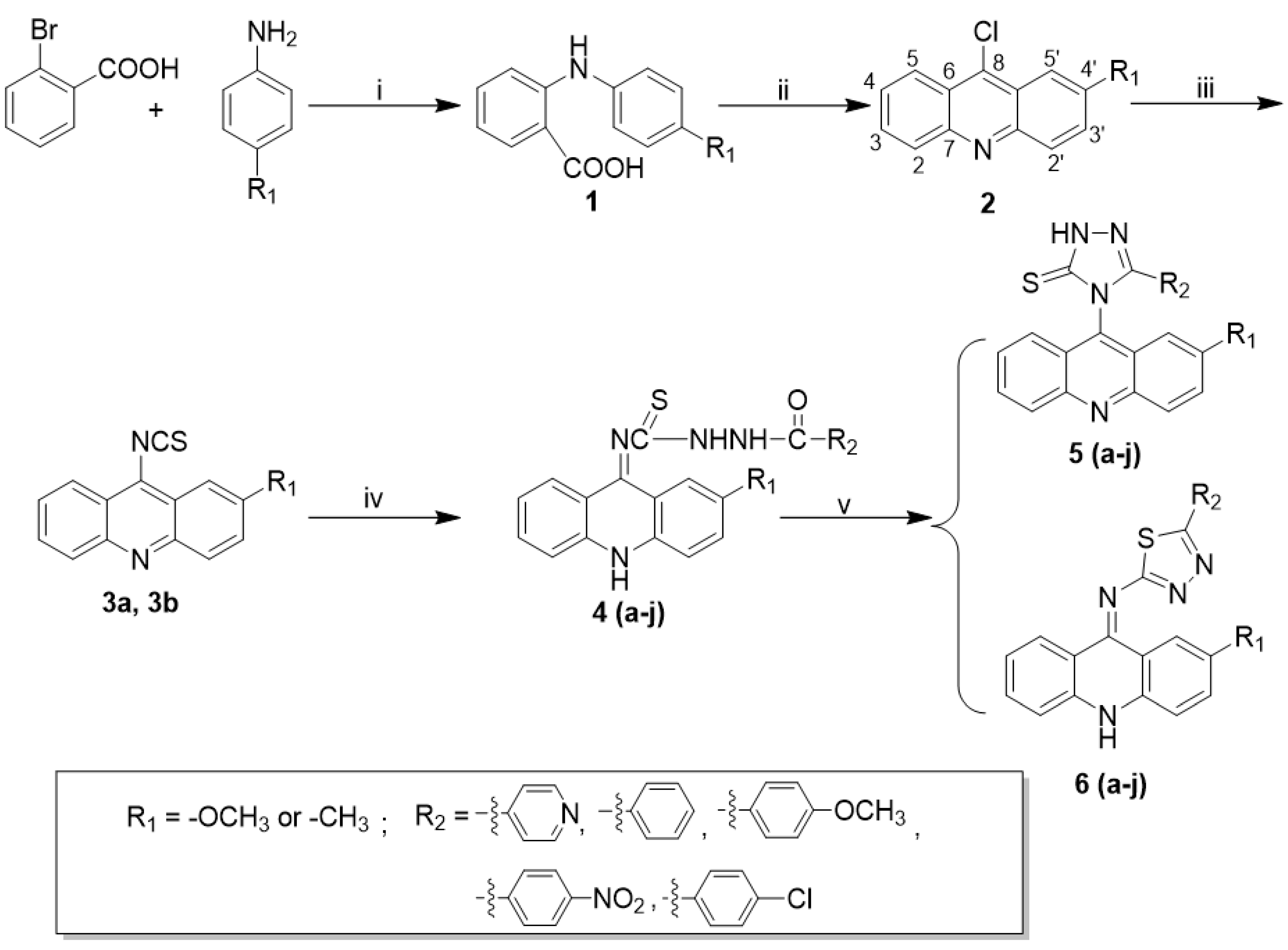 Ijms 24 00064 sch001