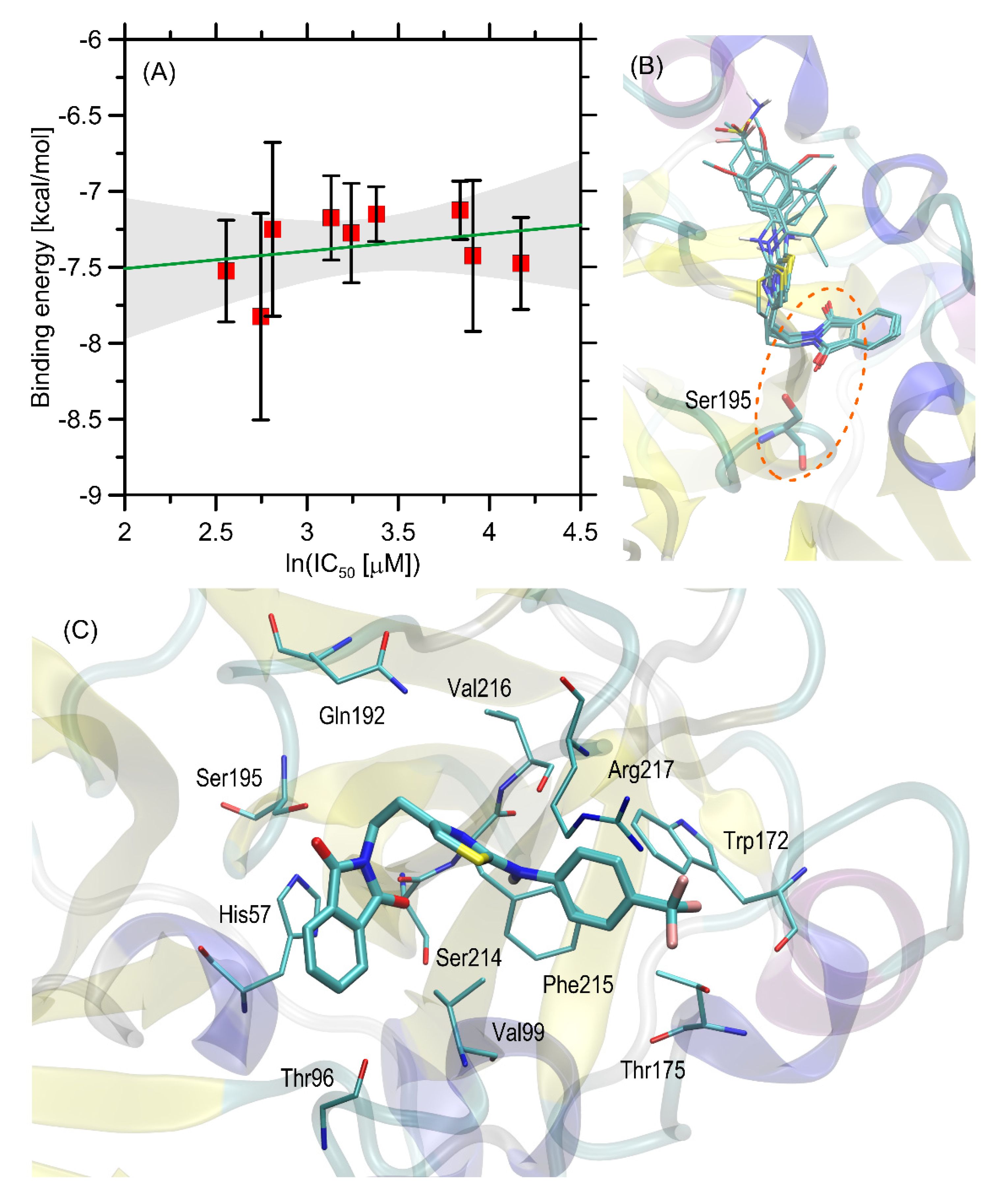 Ijms 24 00110 g004 Ijms 24 00110 g004