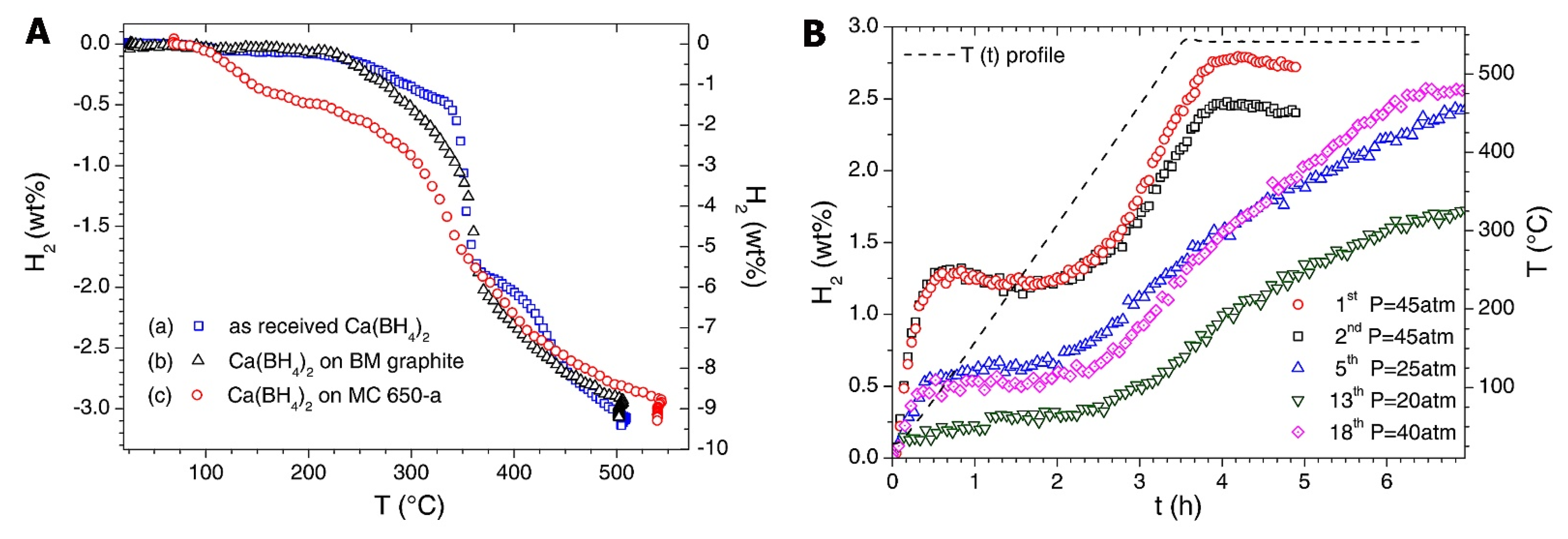 Ijms 24 00143 g018 Ijms 24 00143 g018