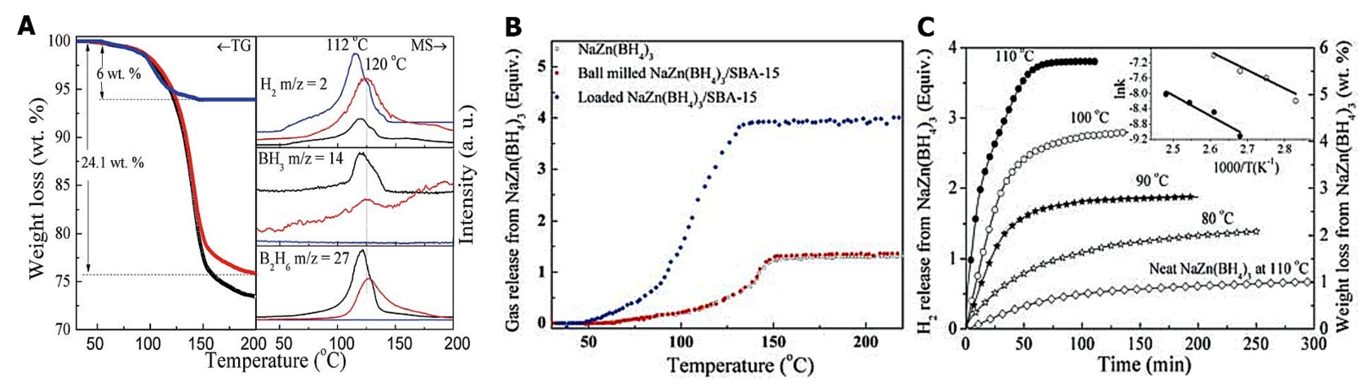 Ijms 24 00143 g019 Ijms 24 00143 g019