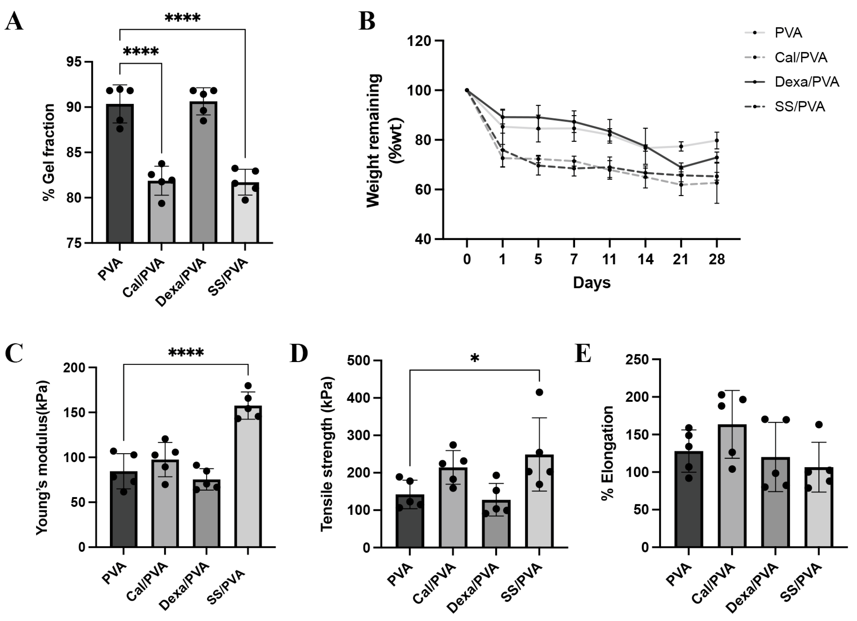 Ijms 24 00145 g001 Ijms 24 00145 g001