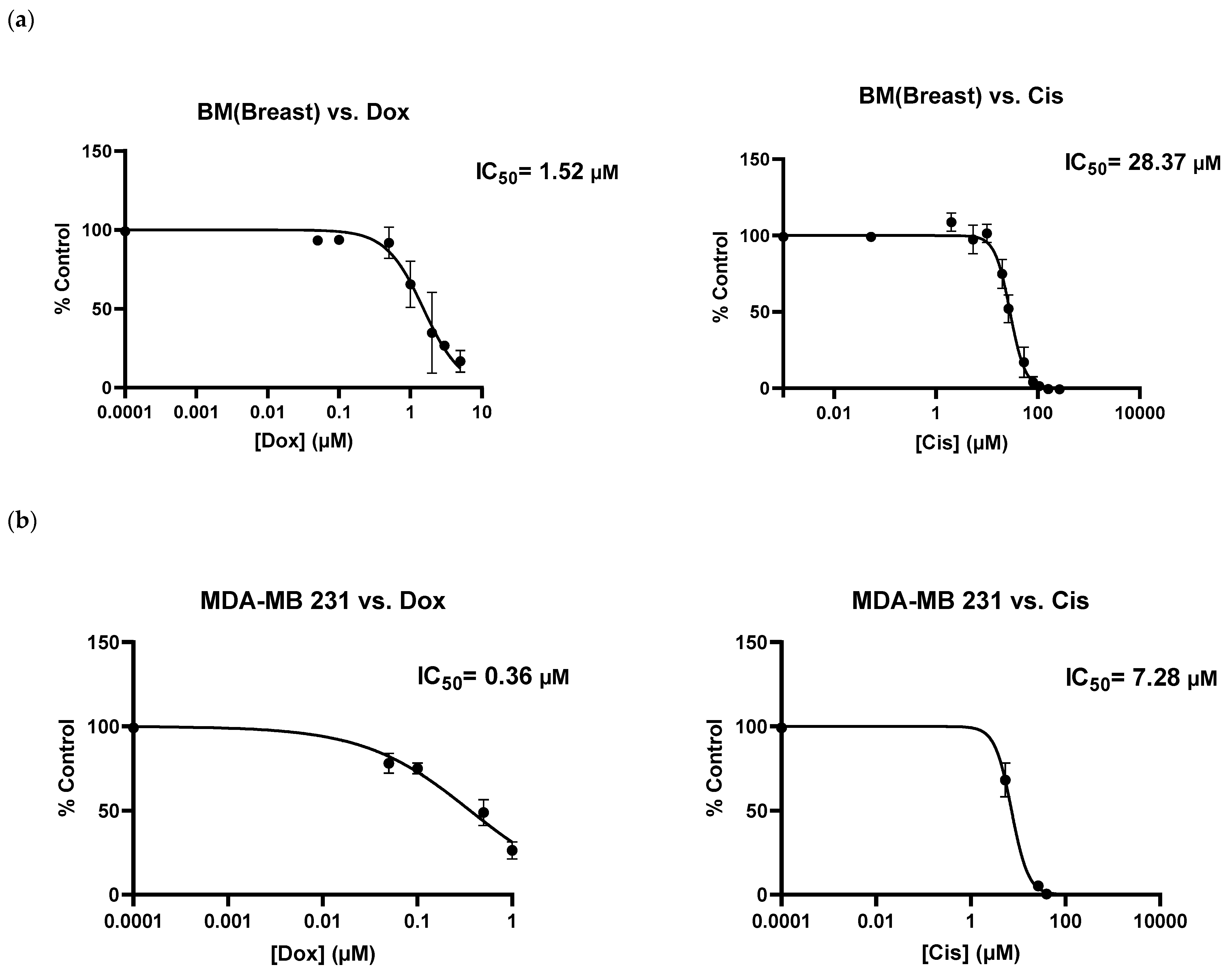 Ijms 24 00160 g003 Ijms 24 00160 g003