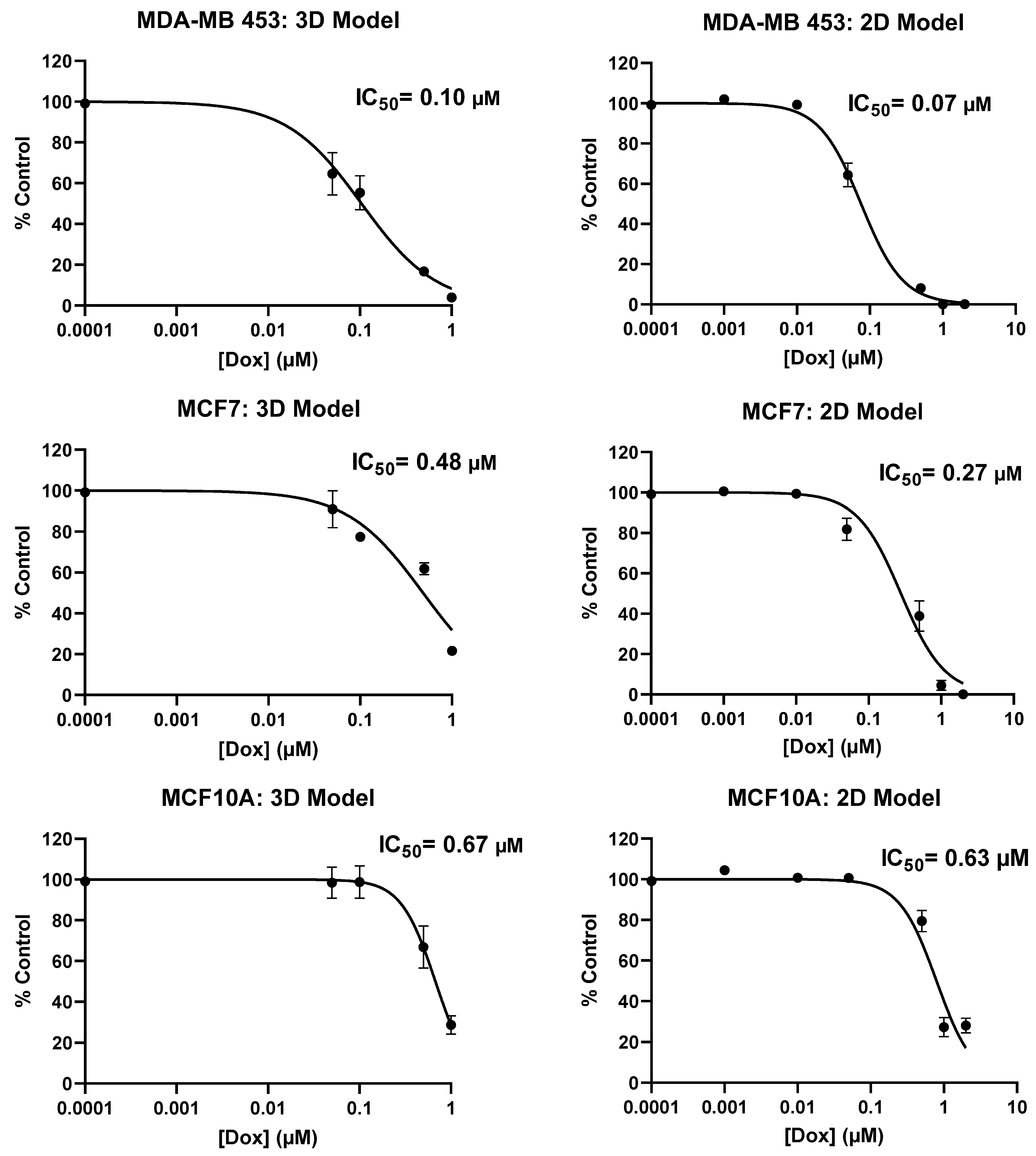 Ijms 24 00160 g0a6b Ijms 24 00160 g0a6b