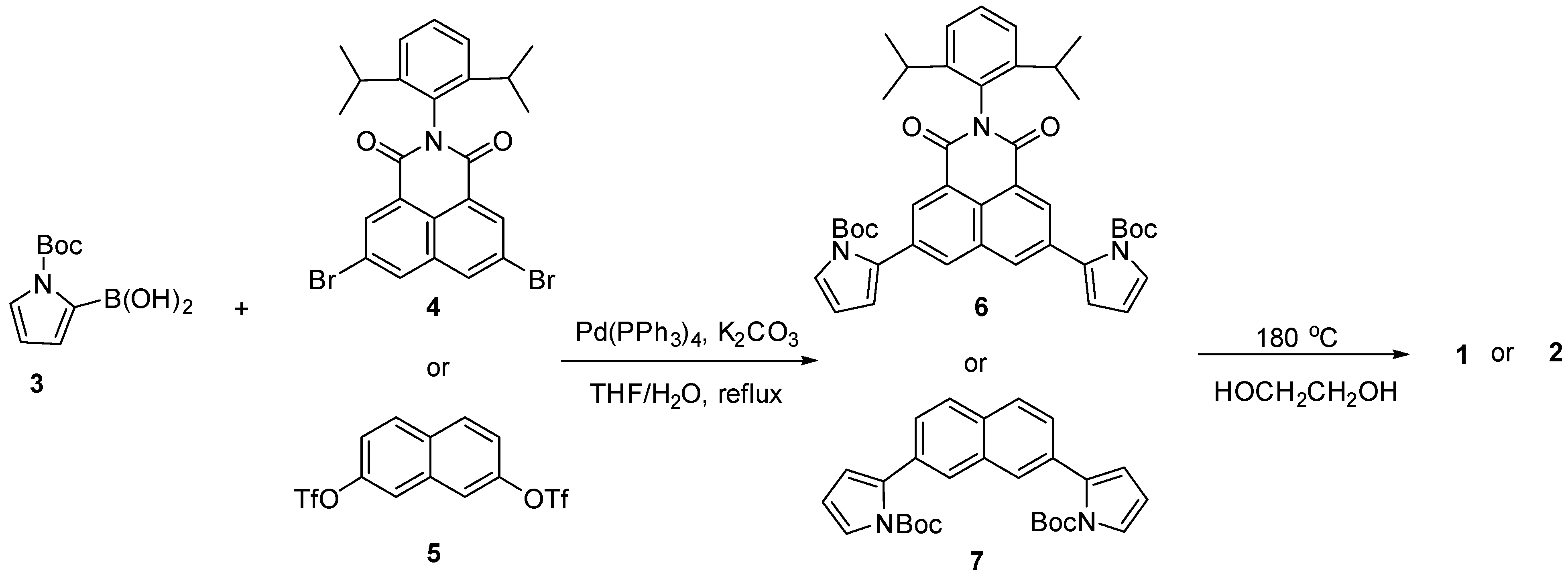 Ijms 24 00163 sch001