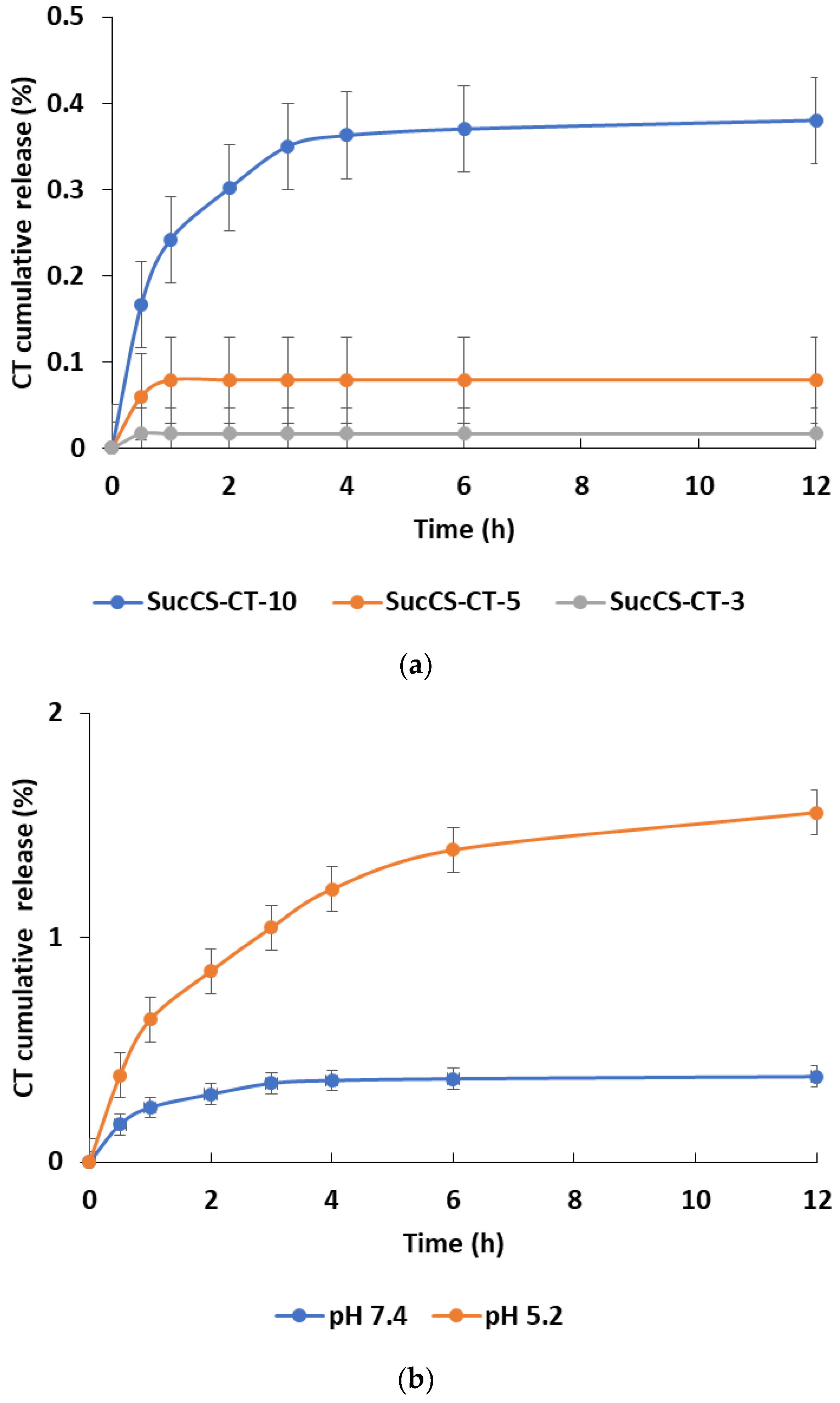 Ijms 24 00166 g005 Ijms 24 00166 g005