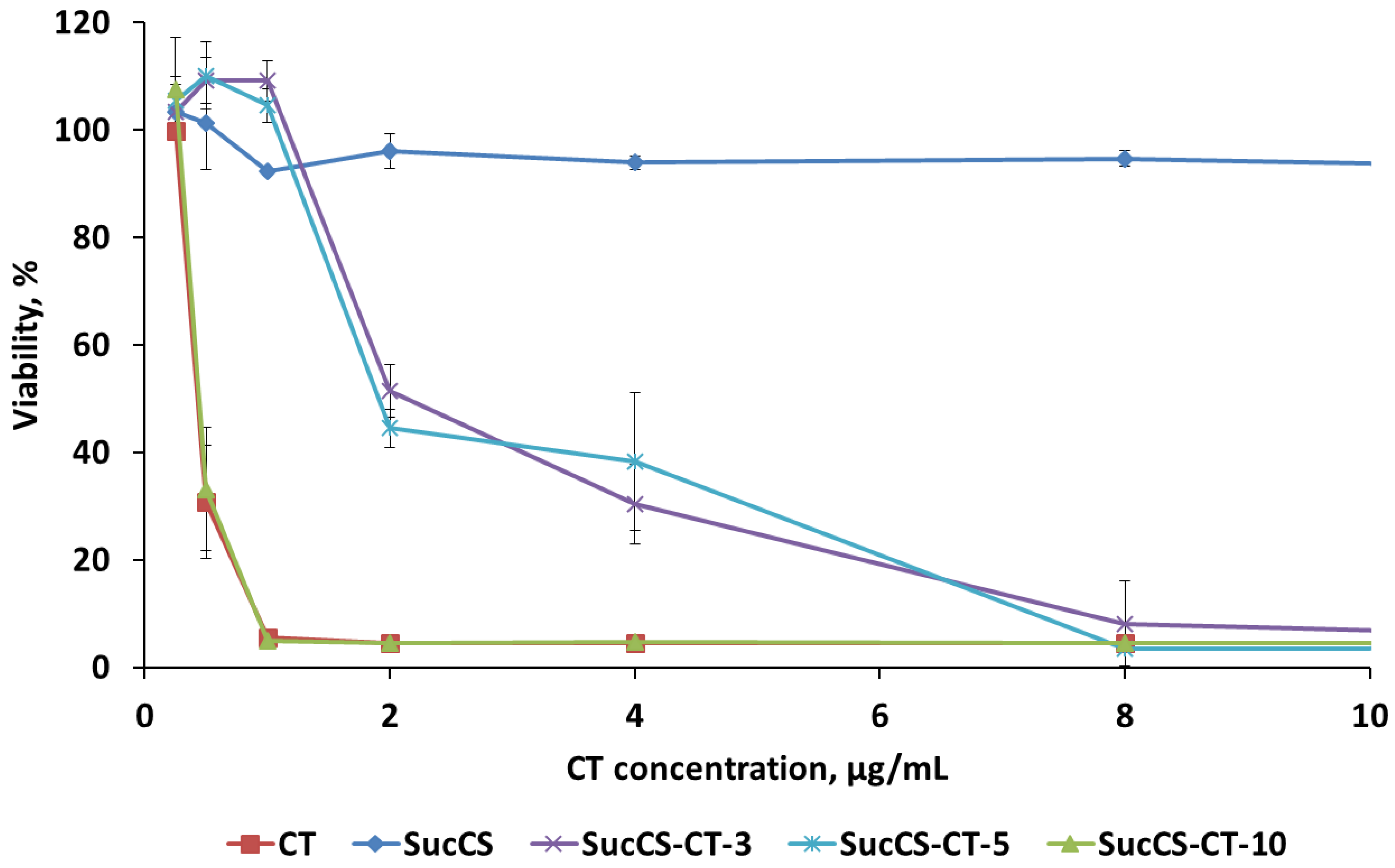Ijms 24 00166 g006 Ijms 24 00166 g006