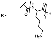 Ijms 24 00188 i013 Ijms 24 00188 i013