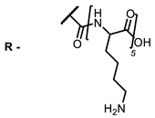 Ijms 24 00188 i031 Ijms 24 00188 i031