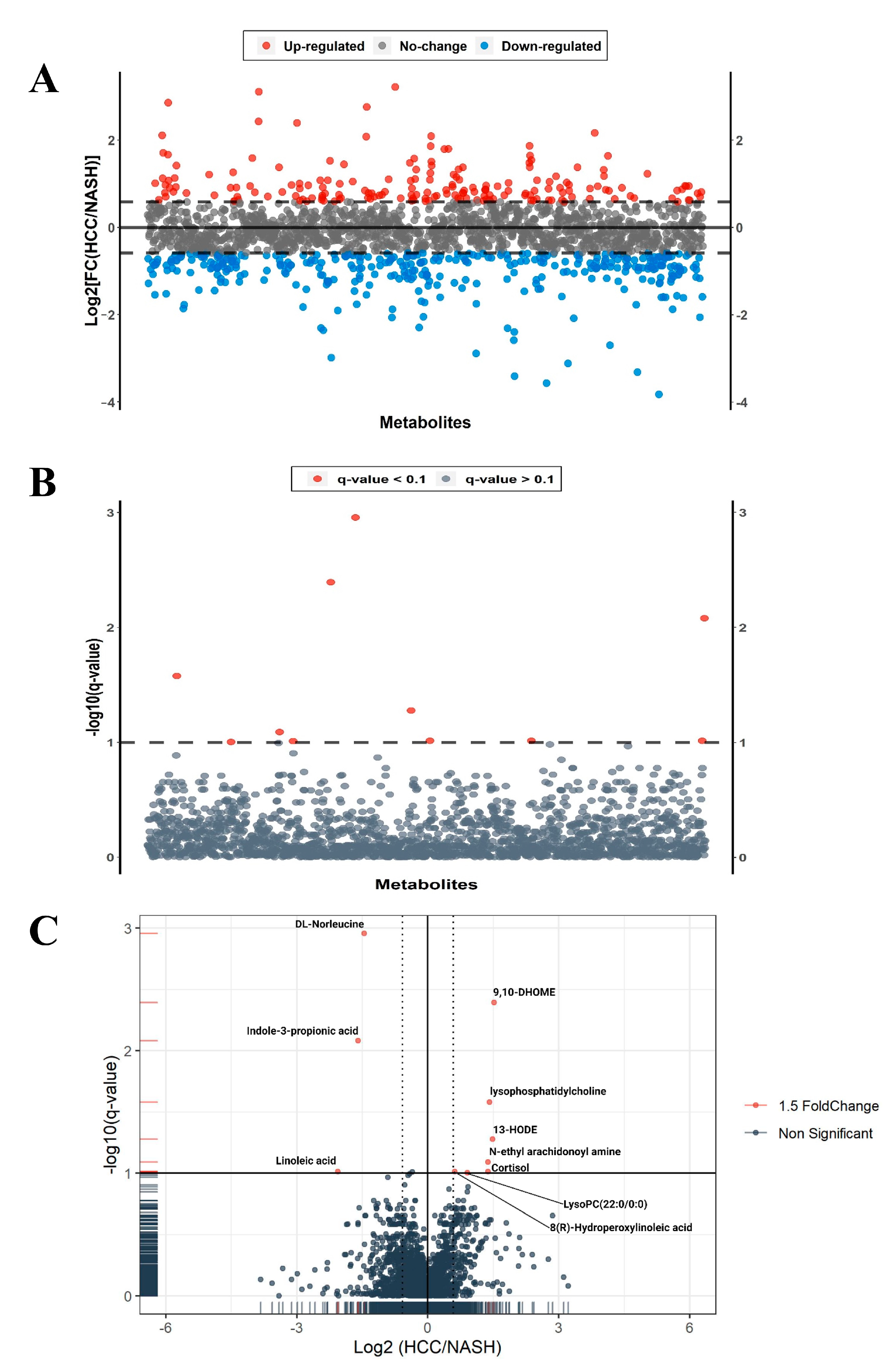 Ijms 24 00210 g001 Ijms 24 00210 g001