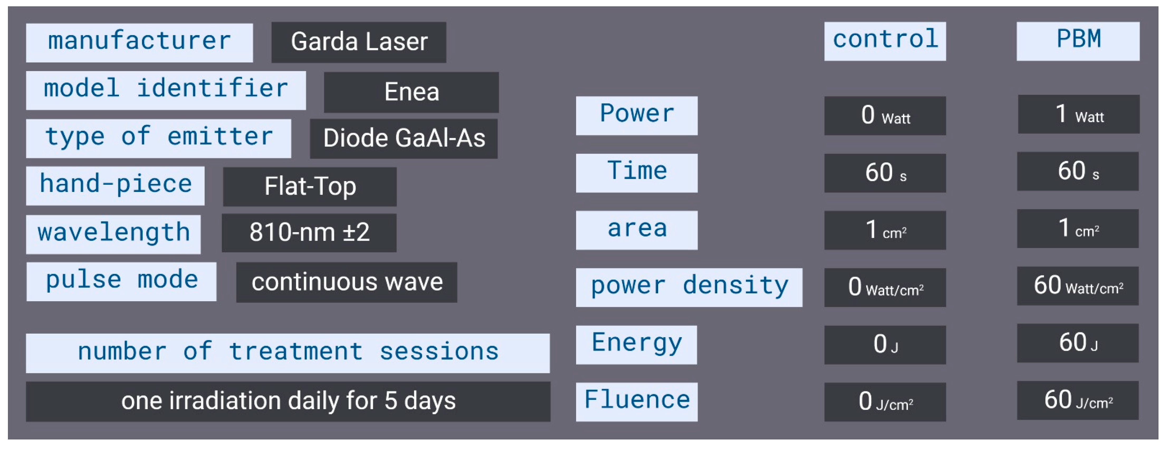 Ijms 24 00226 g008 Ijms 24 00226 g008