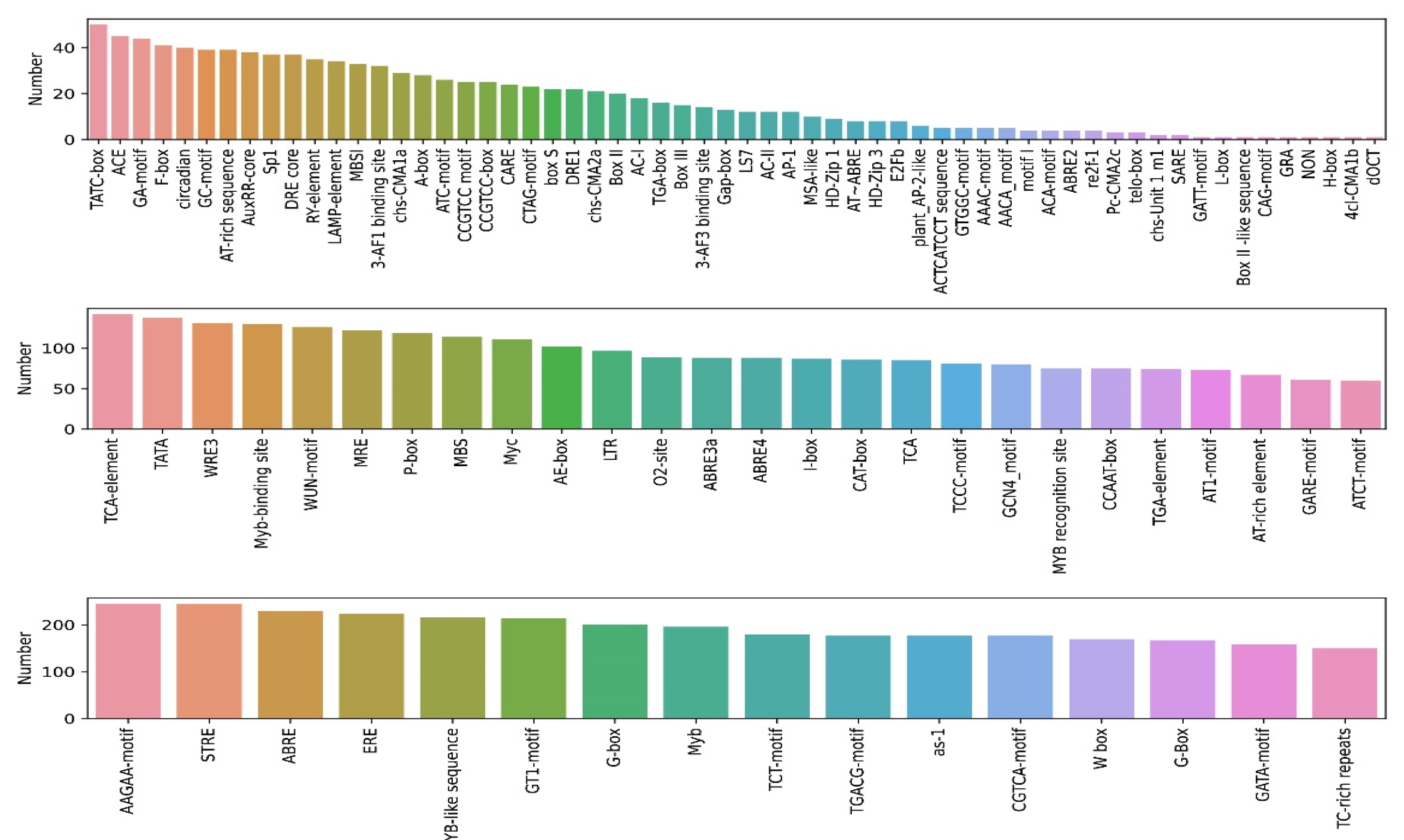 Ijms 24 00253 g005 Ijms 24 00253 g005