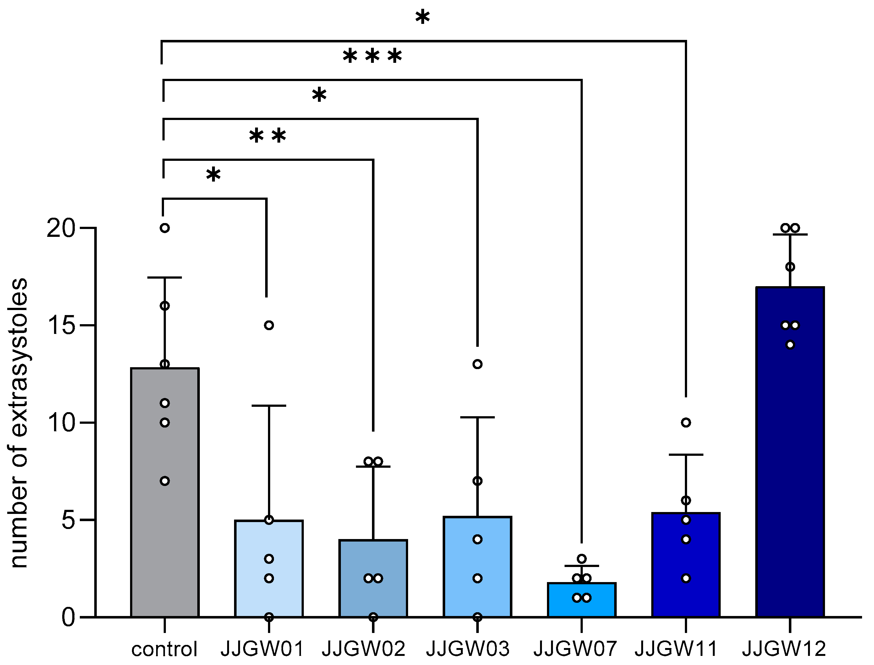 Ijms 24 00293 g001 Ijms 24 00293 g001