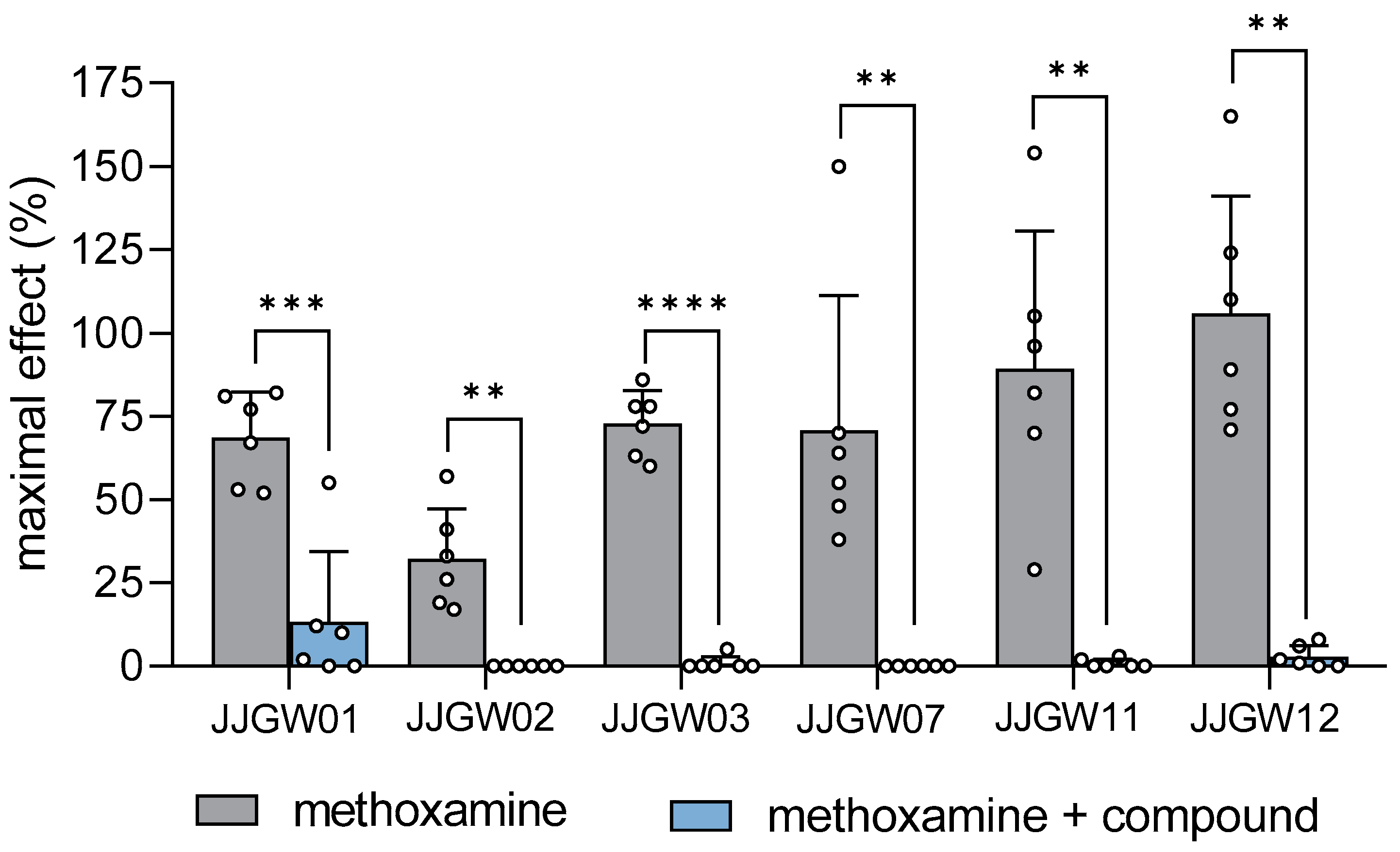 Ijms 24 00293 g002 Ijms 24 00293 g002