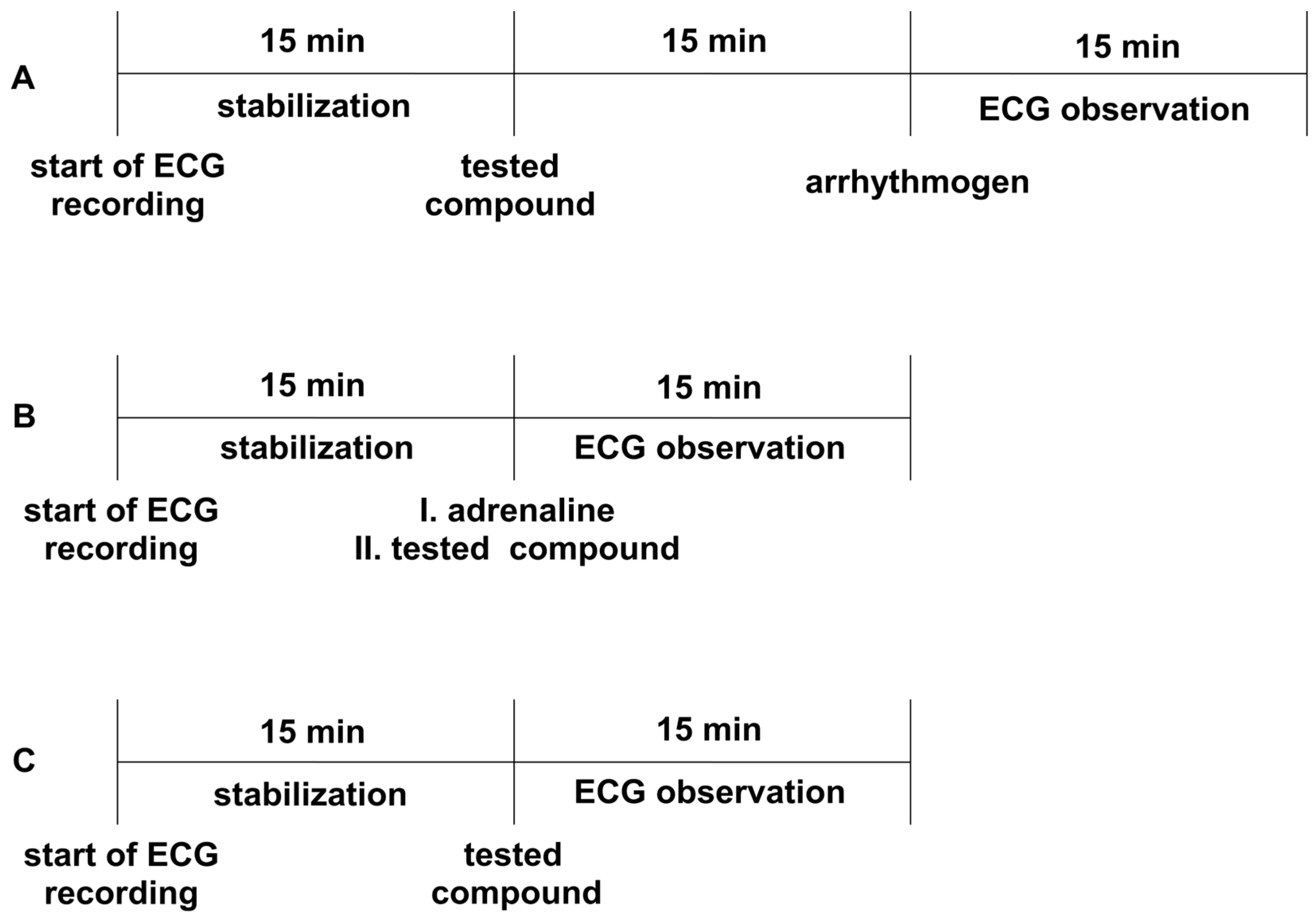 Ijms 24 00293 g003 Ijms 24 00293 g003